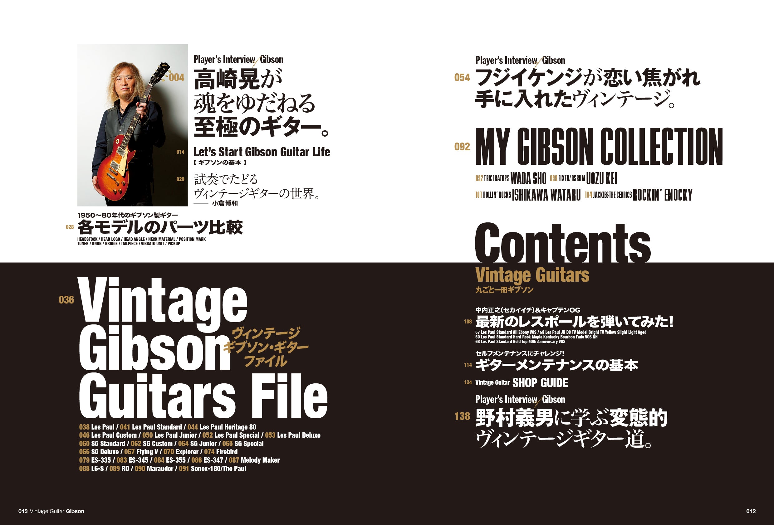 Vintage Guitars Gibson Guitar Catalog