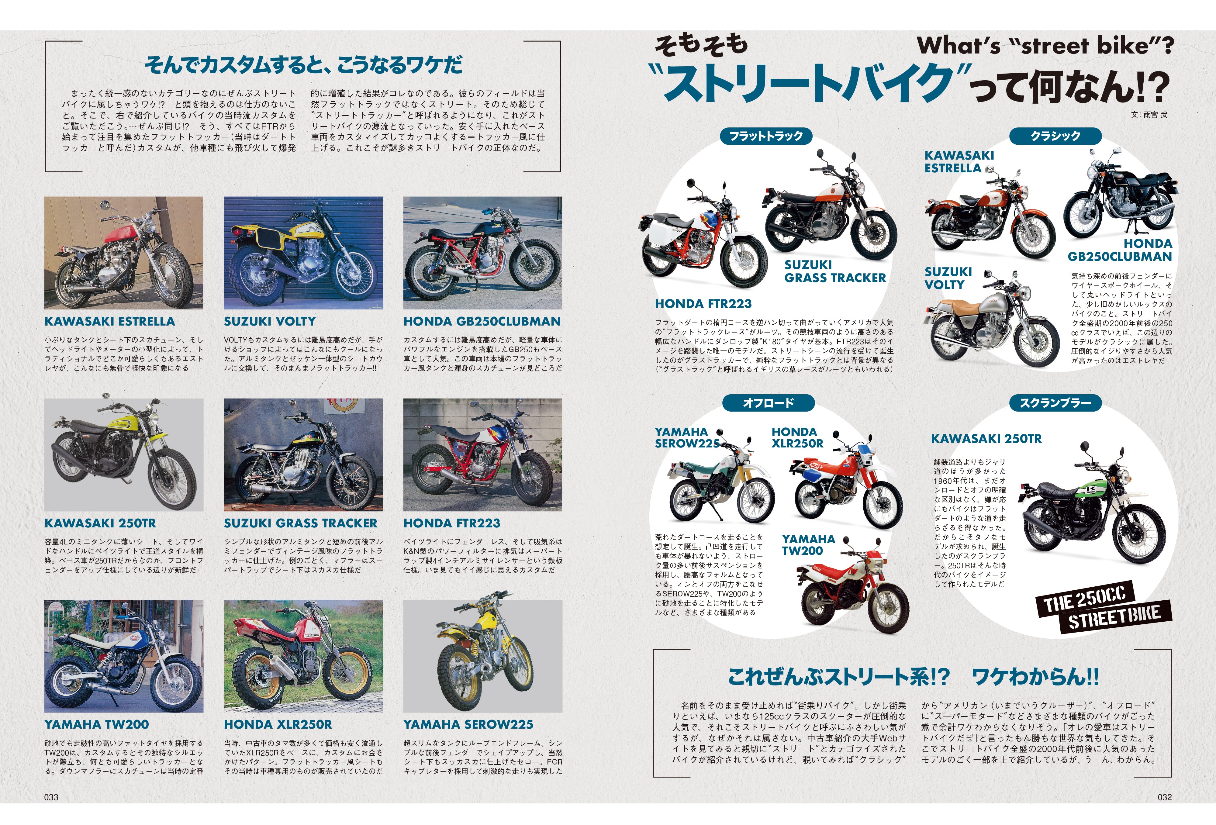 タンデムスタイル 2026年2月号 Vol.276「世を席巻した"ストリート系"バイクのいま」(2025/12/24発売)