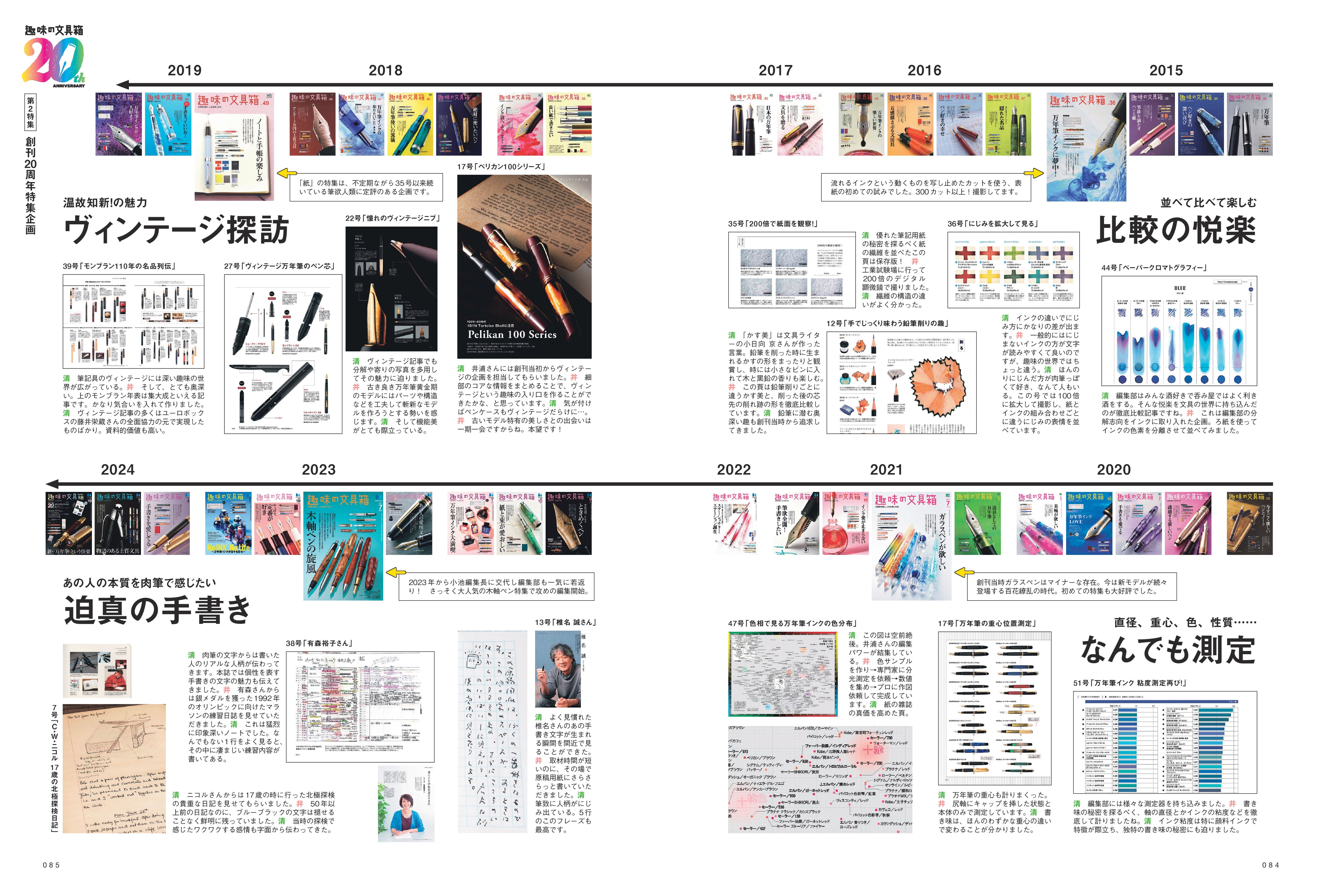 【20周年記念・先着300名様特典】 vol.71「新・「万年筆」という快楽」(2024/9/11発売)