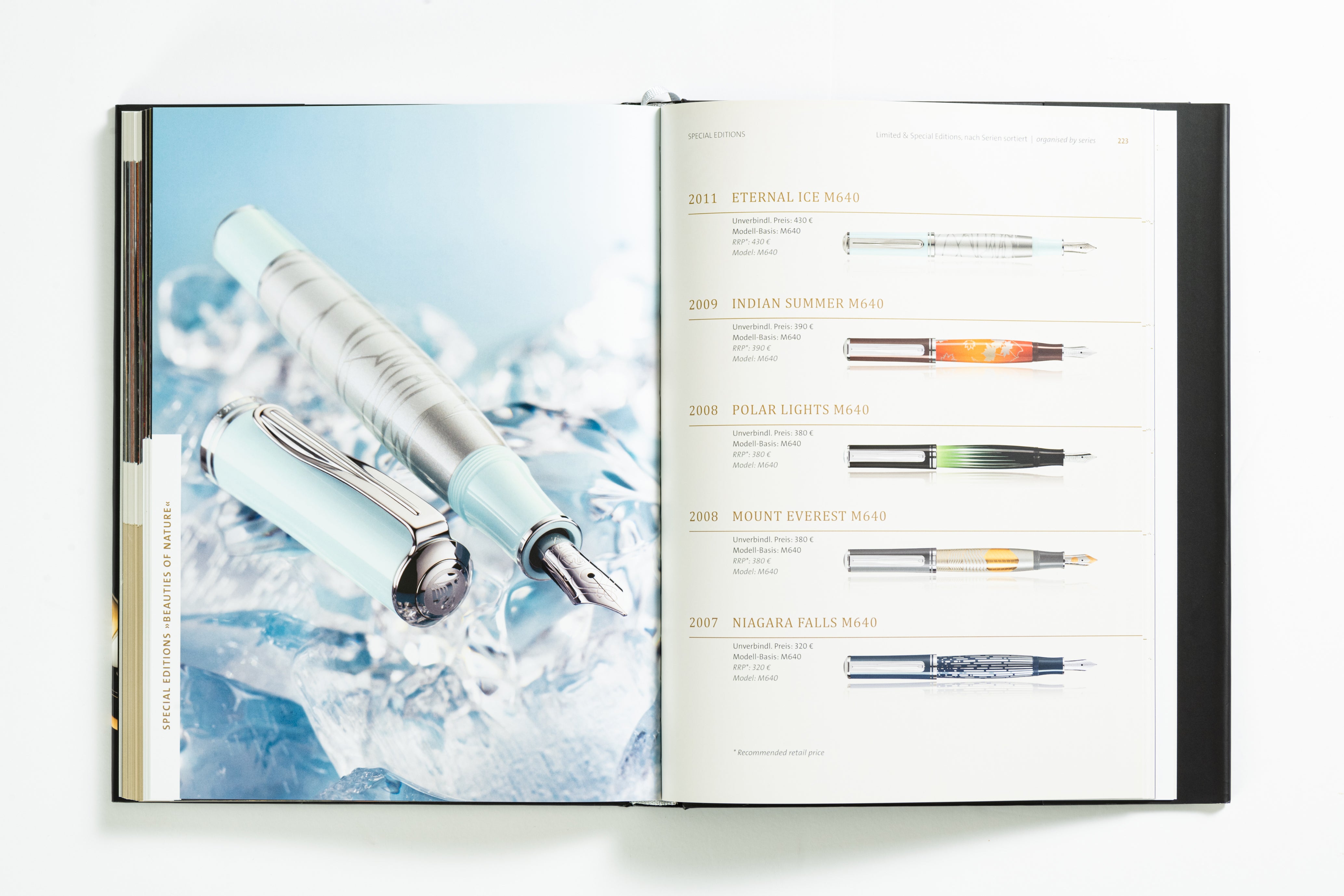 Pelikan Limited & Special Editions 1993-2020