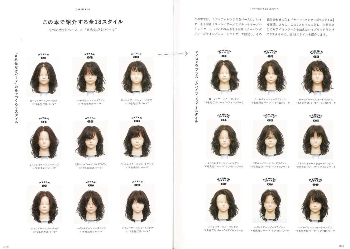 毛先だけパーマ(2019/03/31発売)|サロンワーク情報誌「PREPPY」公式オンラインサイト