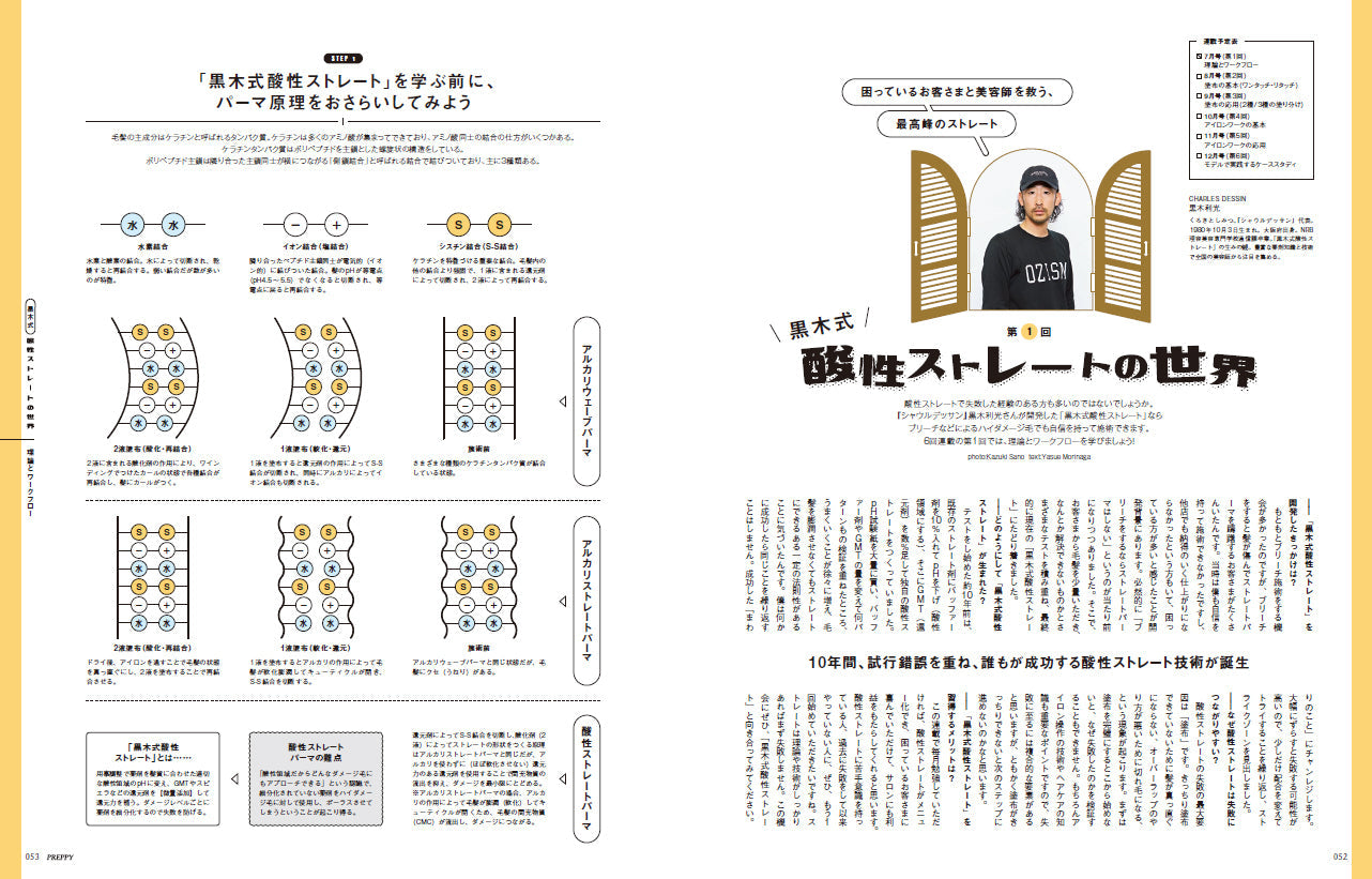 PREPPY 2023年7月号(2023/6/1発売)