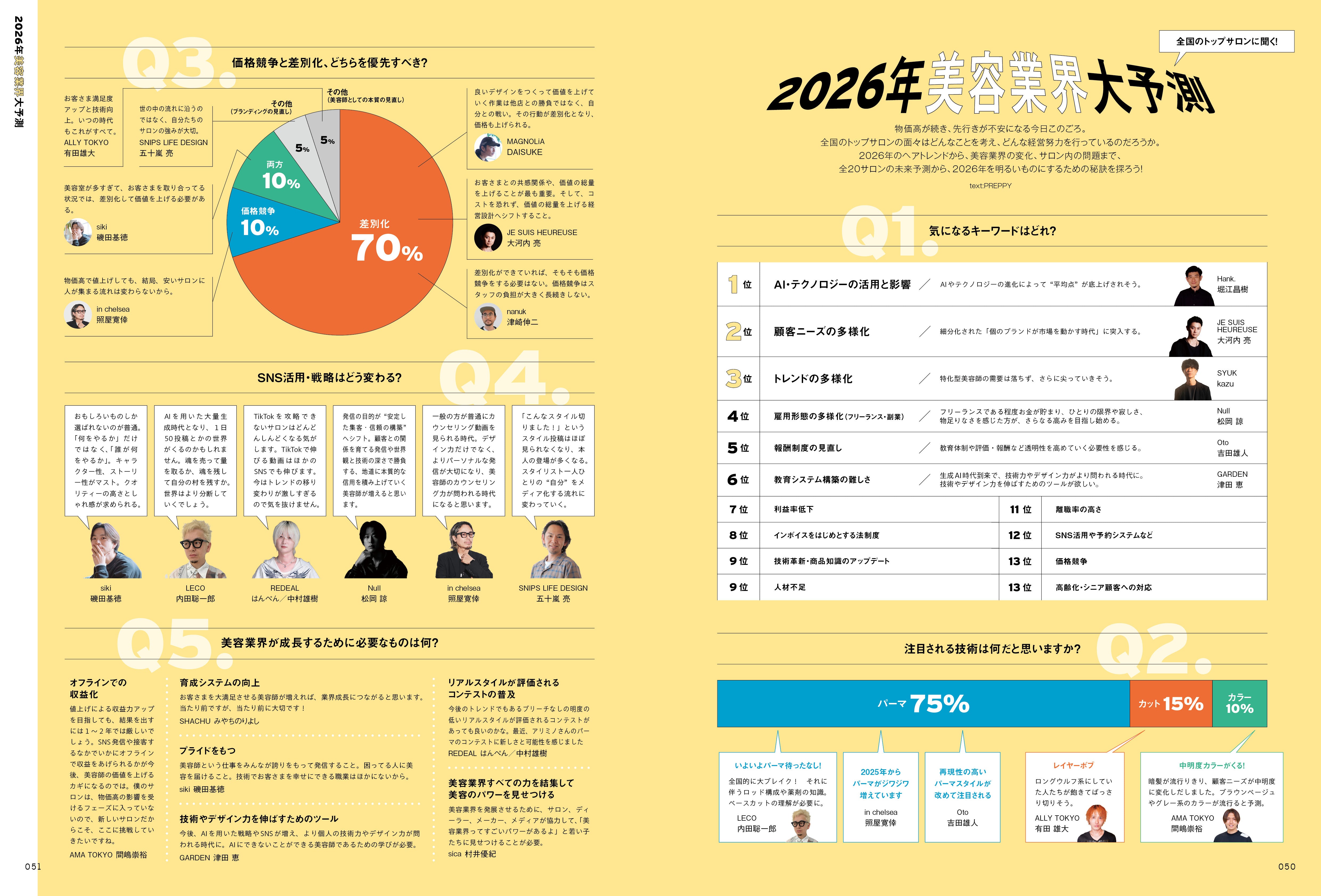 【特別版】PREPPY 2026年1月号 NO.365【Cover & Special Interview:上白石萌歌】(2025/12/1発売)
