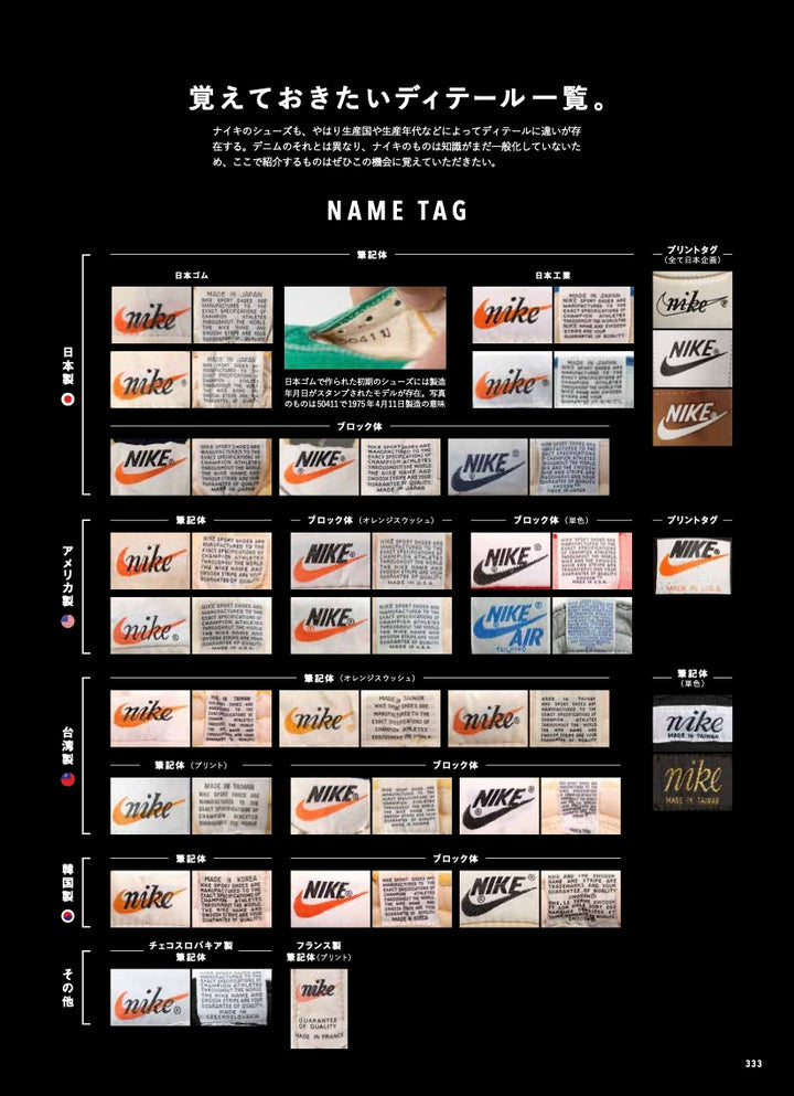 NIKE CHRONICLE 2冊セット【ポスター付き】|メンズファッション誌「Lightning」公式オンラインストア