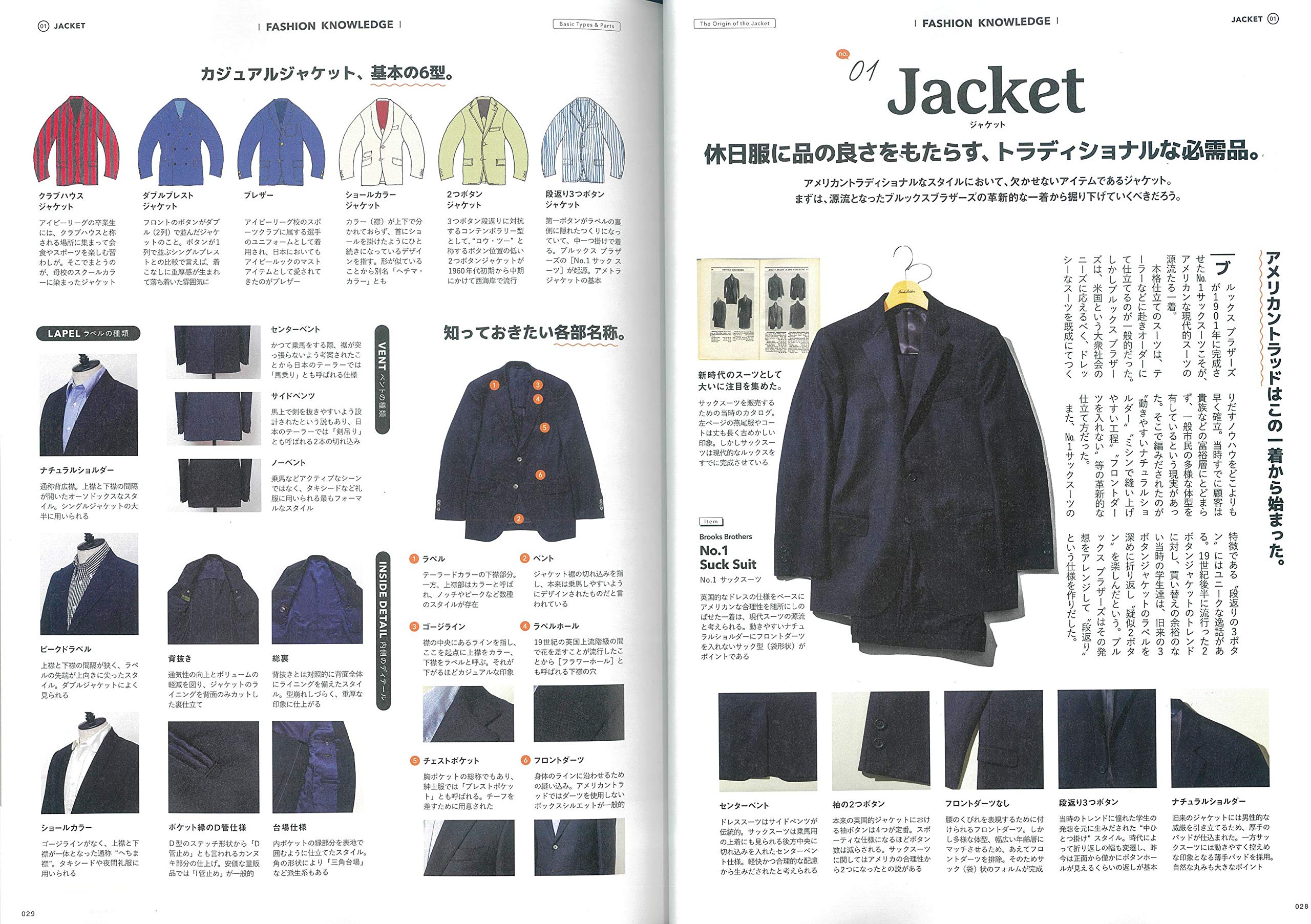 2nd 2020年7月号 Vol.160「「知」は「服」をもっと楽しくする。」(2020/5/15発売)