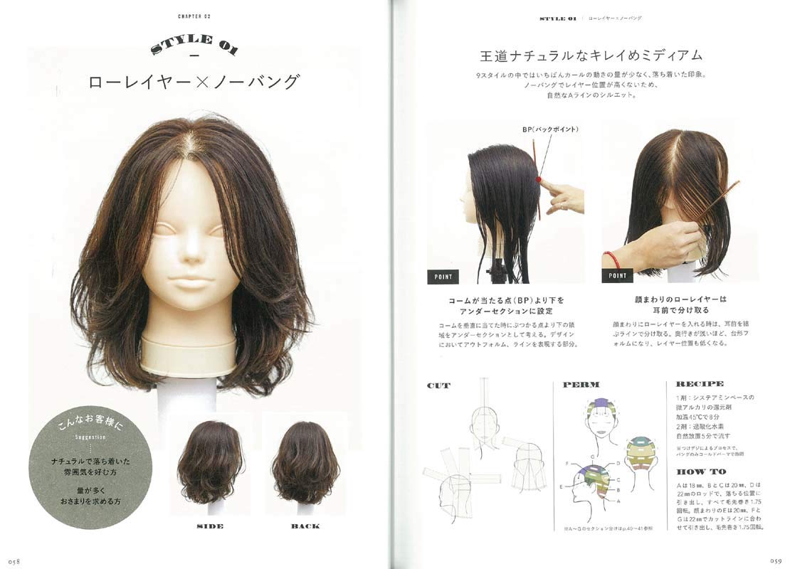 毛先だけパーマ(2019/03/31発売)|サロンワーク情報誌「PREPPY」公式オンラインサイト
