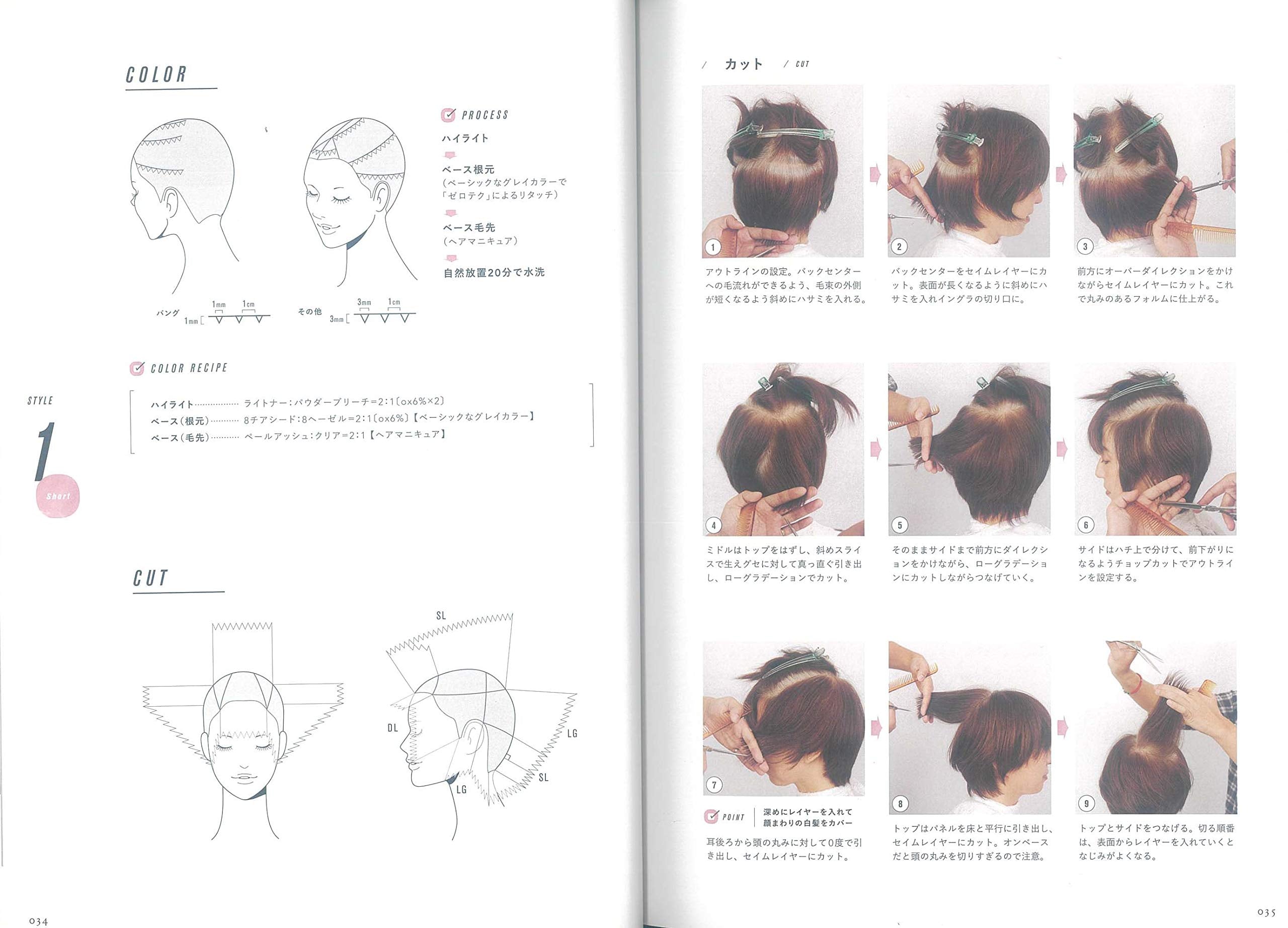 育てるハイライト(2020/02/22発売)|サロンワーク情報誌「PREPPY」公式オンラインサイト