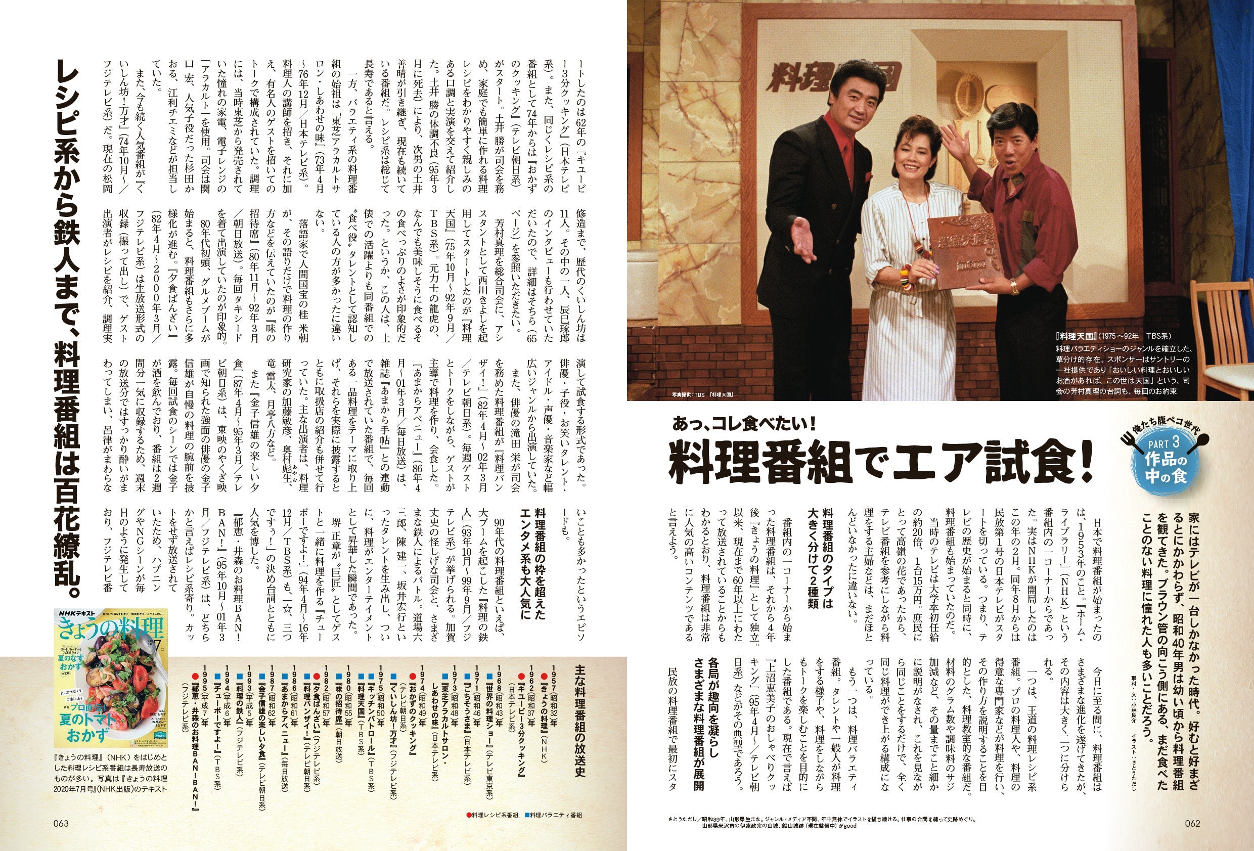 昭和40年男 No.62「俺たち腹ペコ世代」(2020/7/11発売)