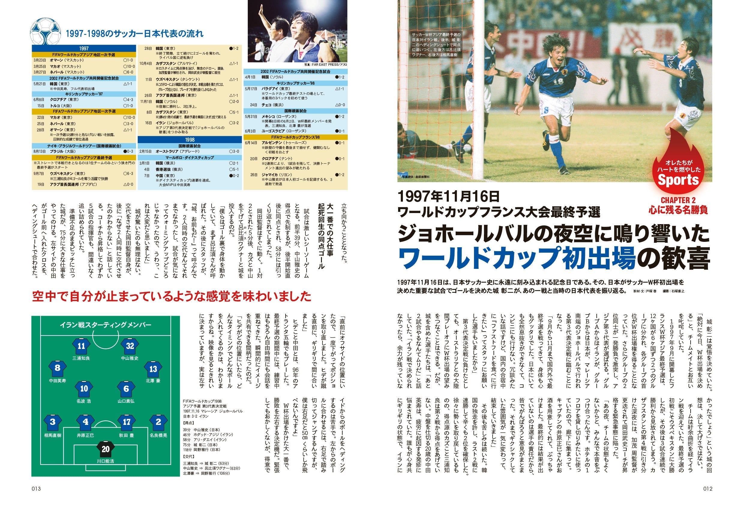 昭和50年男 No.007「オレたちがハートを燃やしたSports」(2020/10/11発売)