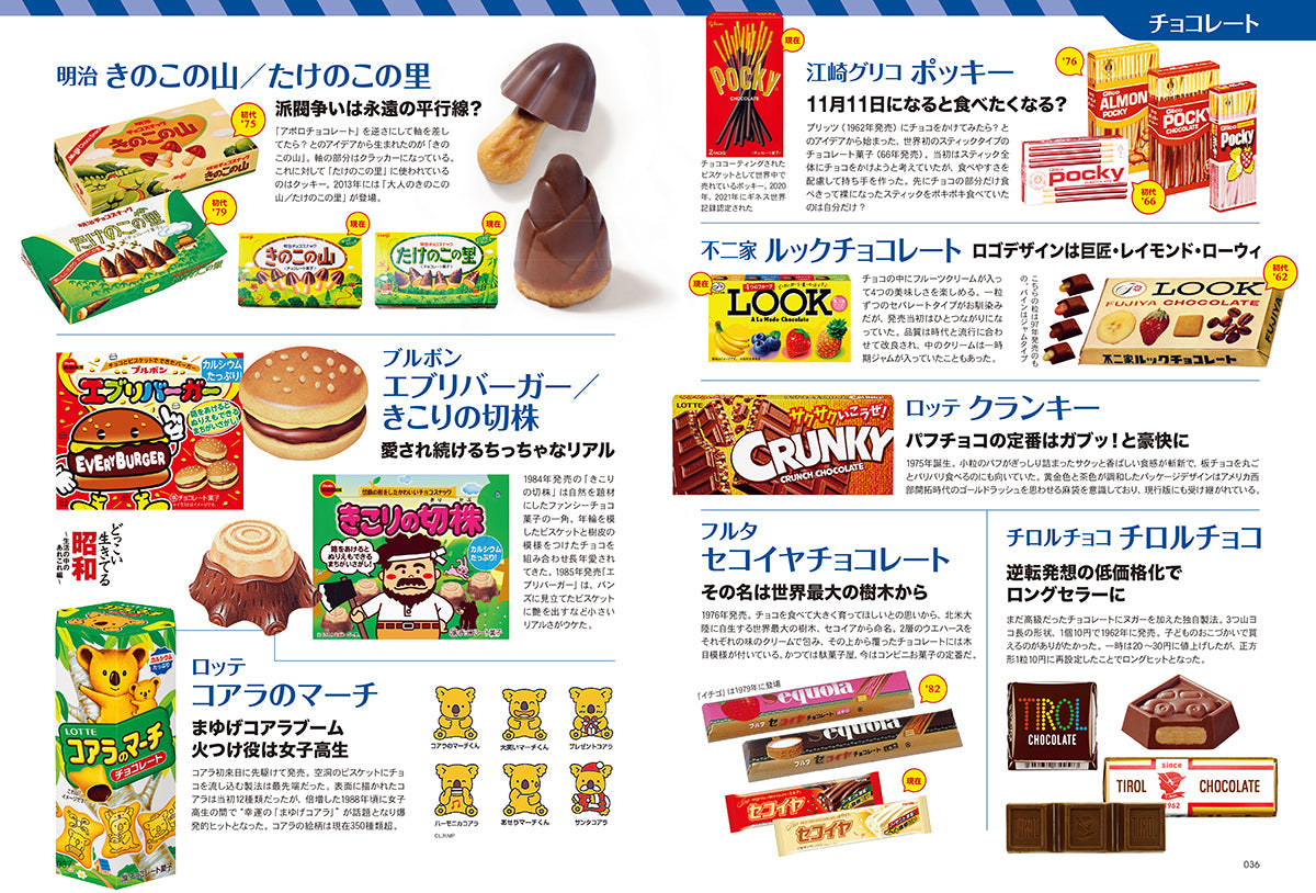 昭和40年男 2024年12月号 Vol.88「どっこい生きてる昭和 ~生活の中のあれこれ 編~」(2024/11/11発売)