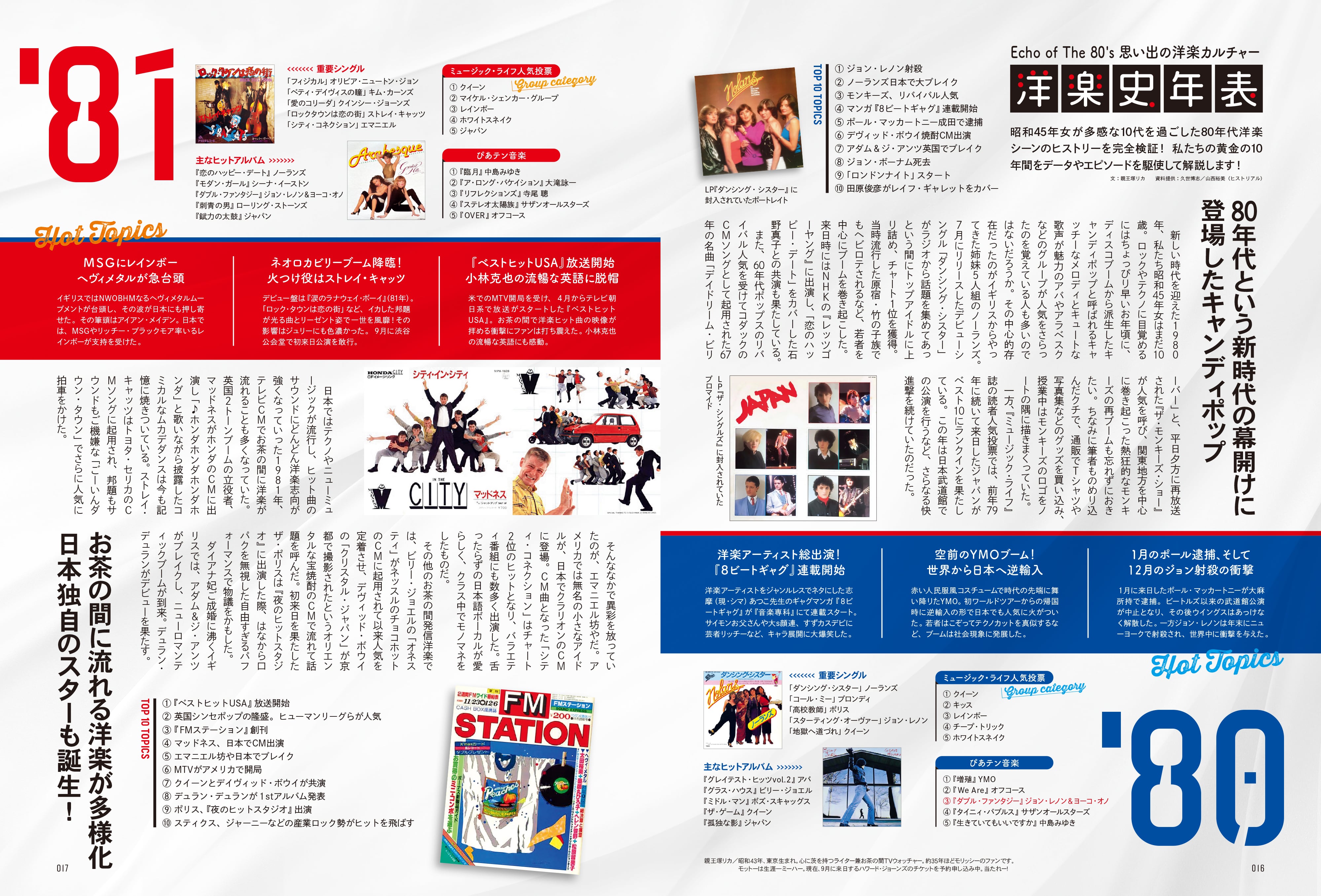 昭和45年女 2023年7月号 Vol.12「私たちのROCK SHOW」(2023/5/31発売)