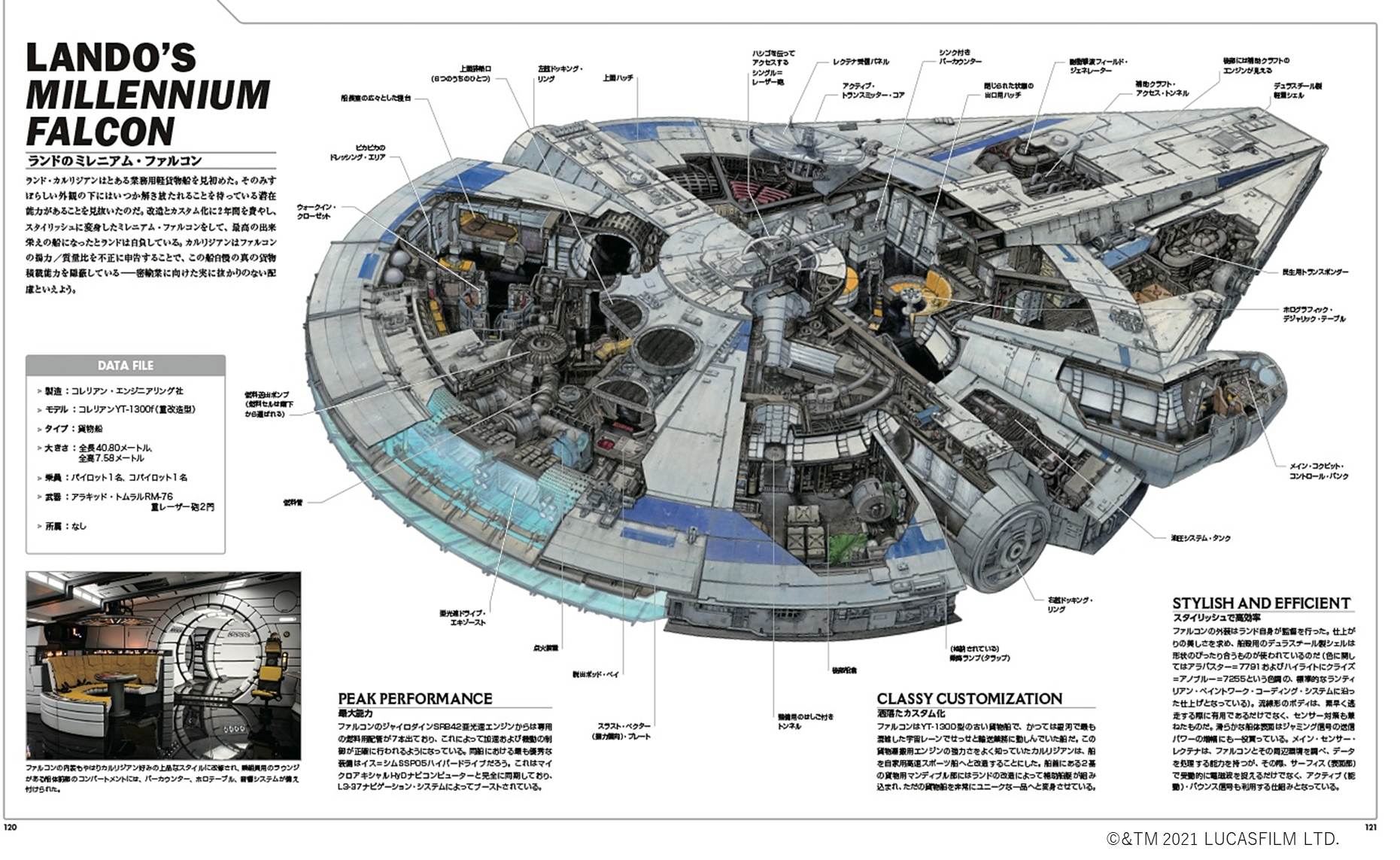 スター・ウォーズ/ビークル・クロスセクション完全版