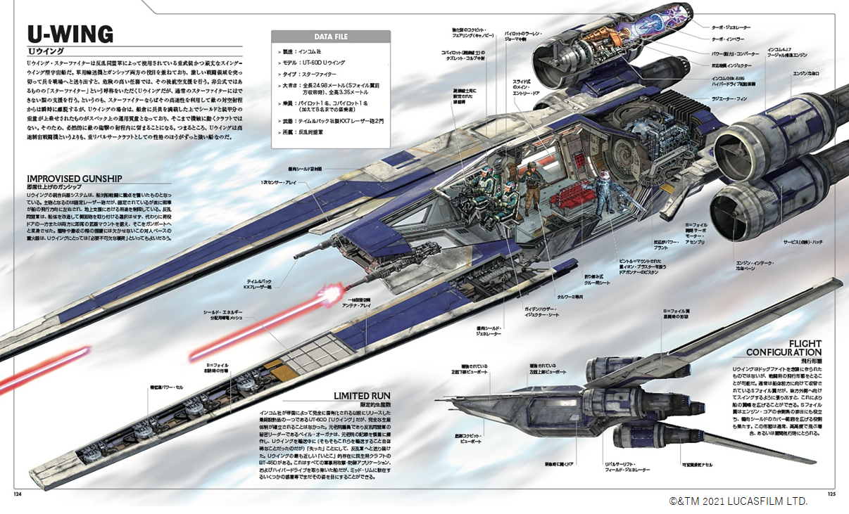 スター・ウォーズ/ビークル・クロスセクション完全版