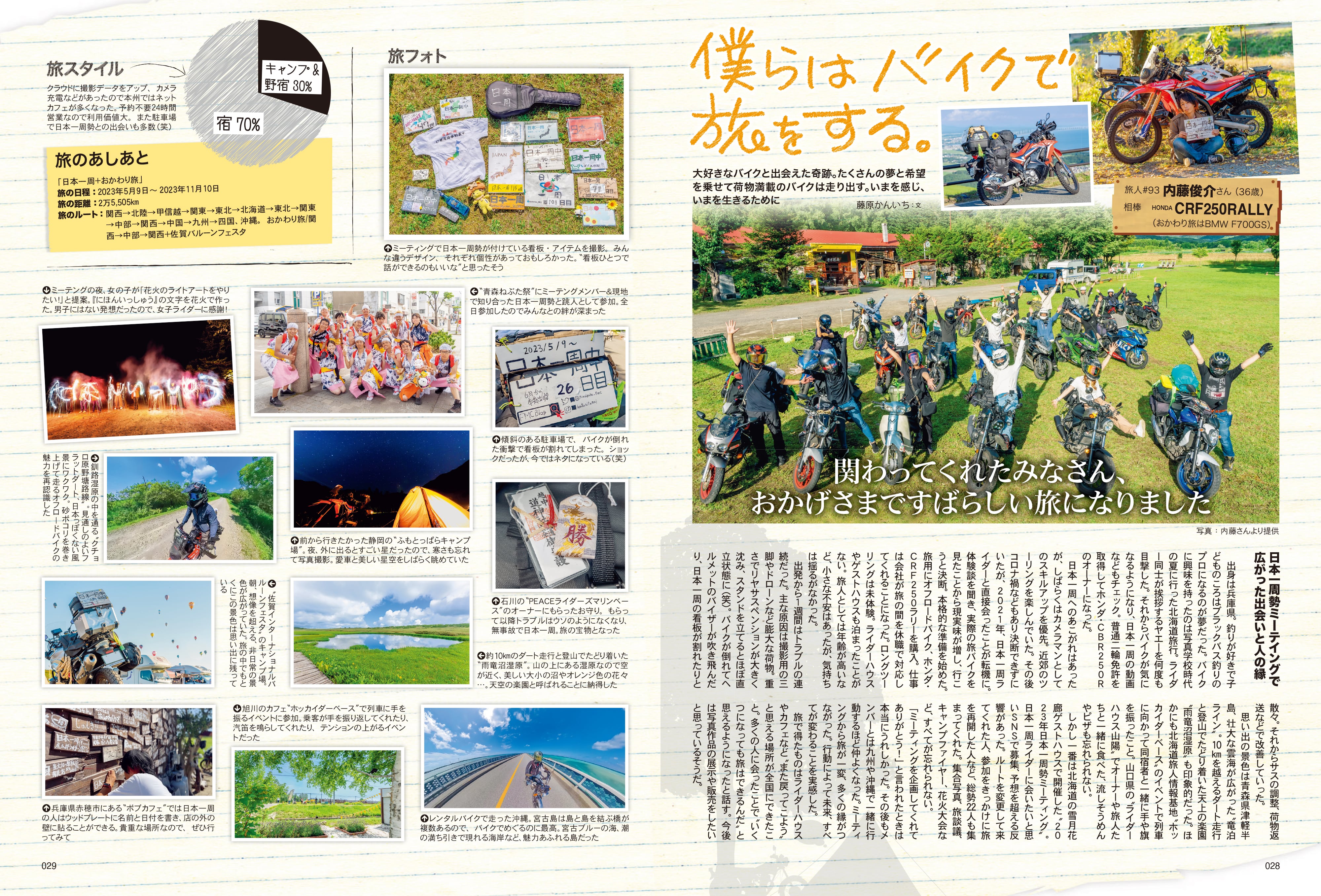タンデムスタイル 2024年3月号 Vol.262「高めろ!燃費」(2024/1/24発売)