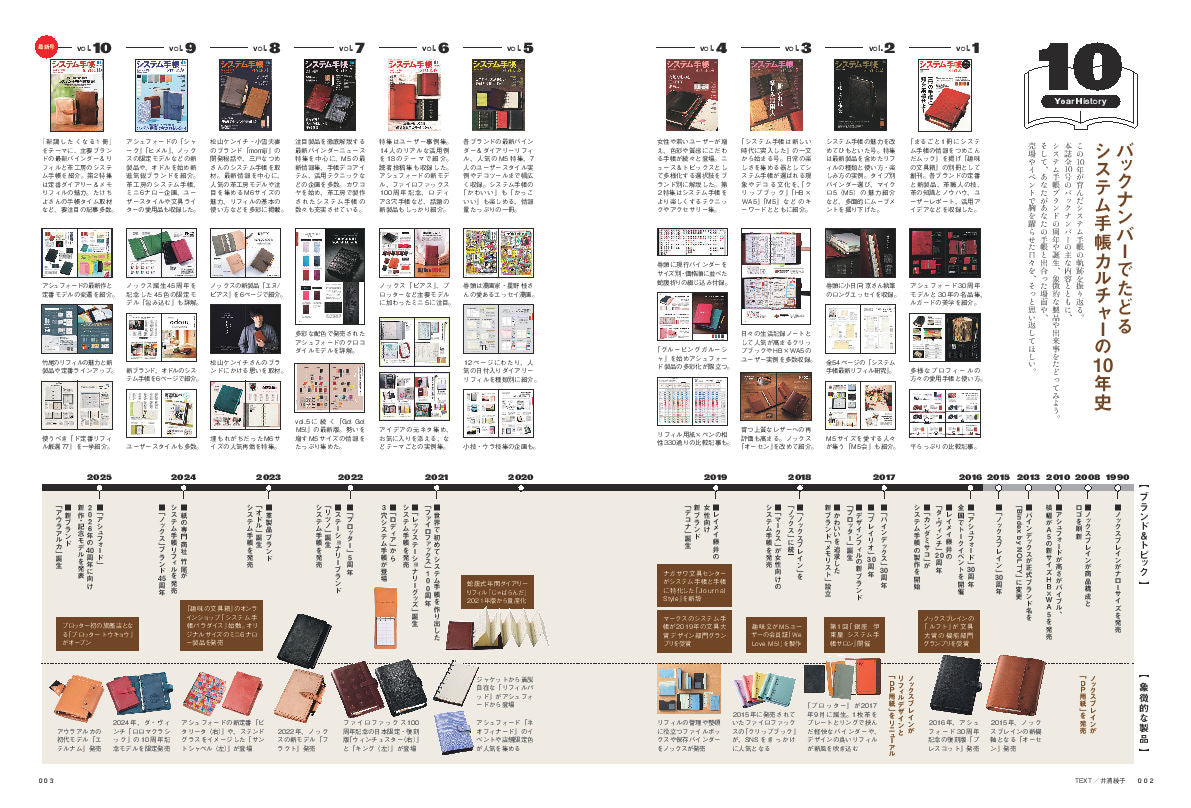 【先着300名様限定特典！】システム手帳STYLE vol.10（2025/9/30発売）