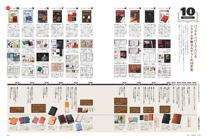 【先着300名様限定特典！】システム手帳STYLE vol.10（2025/9/30発売）