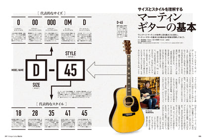 Vintage Guitars Martin Guitar Catalog