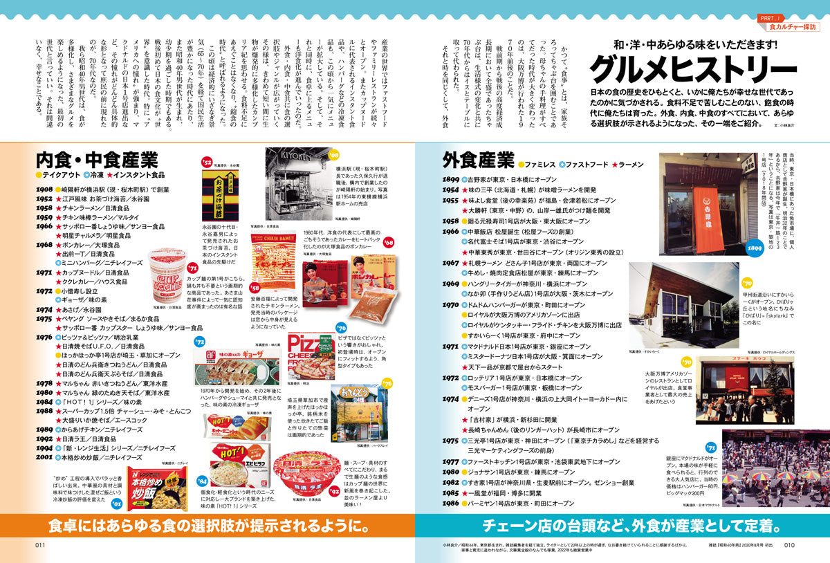 【電子版のみ商品】昭和40年男総集編『昭和時間旅行 Vol.9『～おなかも心も満たしてくれた食文化を巡る～』（2026/10/11発売）