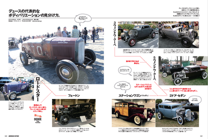 【復刻版】AMERICAN  HOT ROD