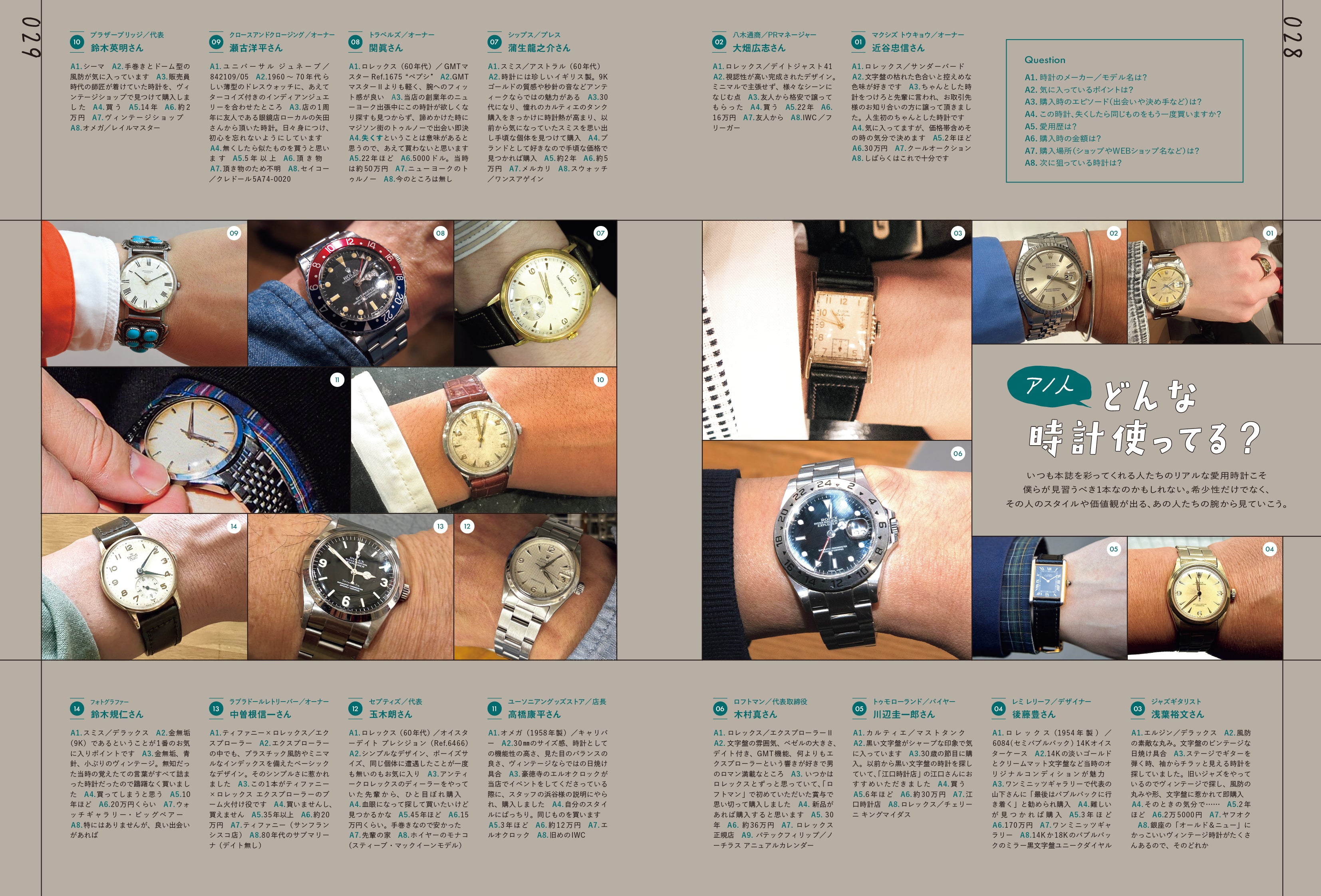 2nd 2026年7月号 Vol.219「EYEWEAR&WATCH 時計とメガネの特集」（2026/5/15発売）