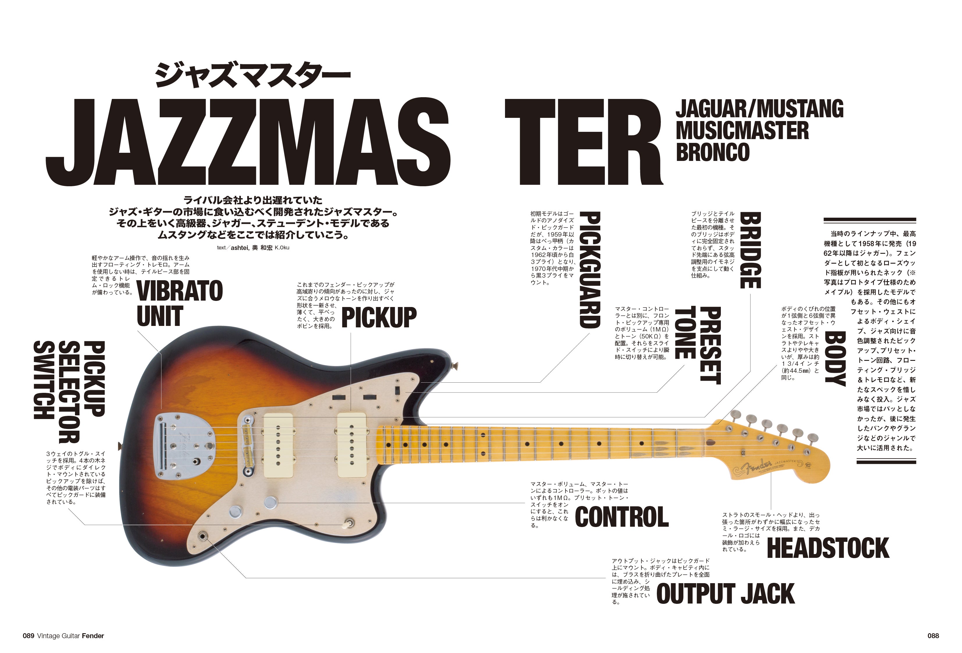 【復刻版】Vintage Guitars Fender Guitar Catalog