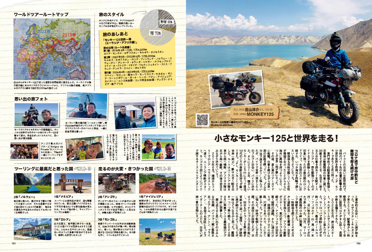 【電子版のみ商品】MOTORCYCLE LIFE ARCHIVE Vol.3『これだけあれば怖くない！　バイクで日本一周丸わかり』（2026/9/25発売）