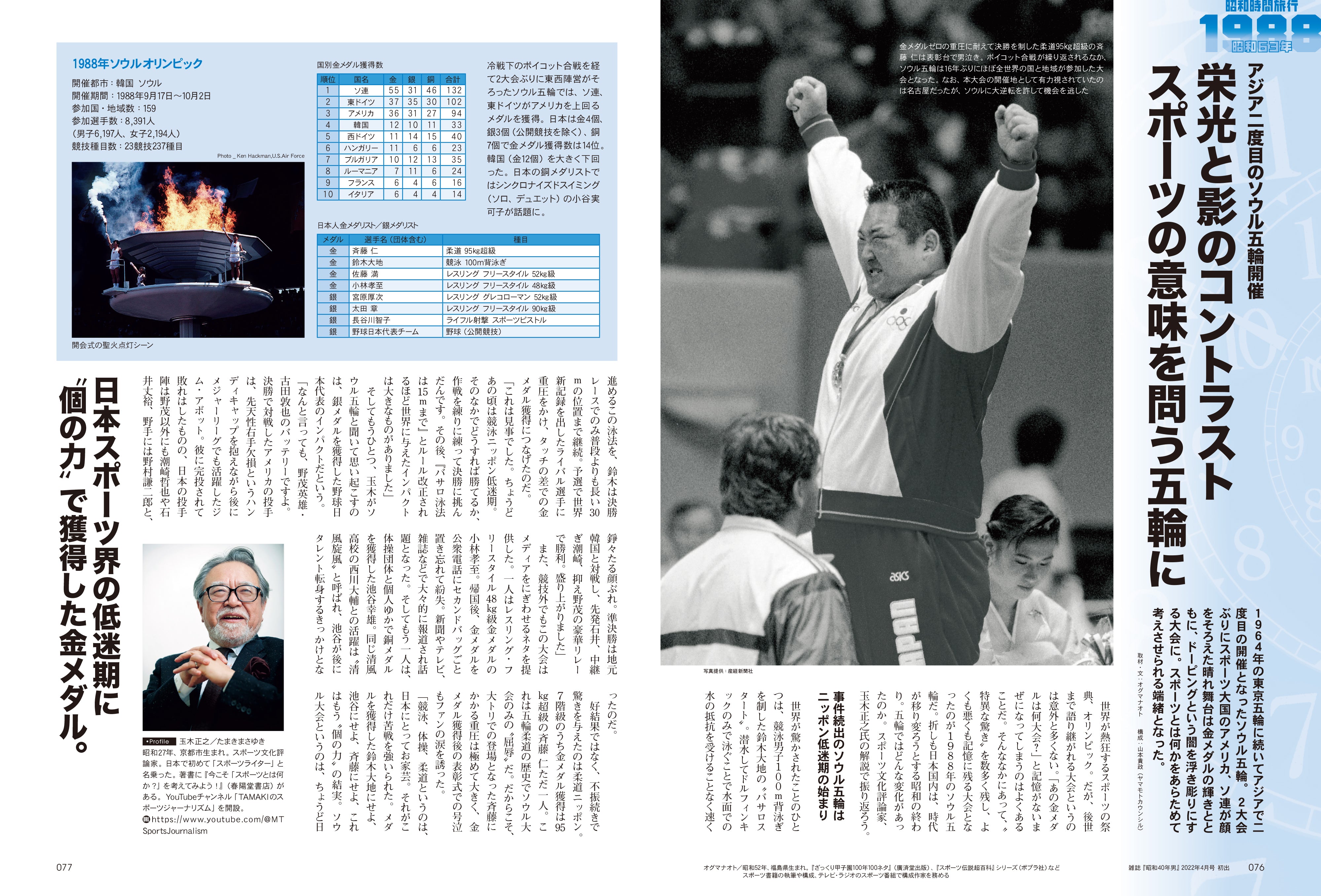 【電子版のみ商品】昭和40年男総集編『昭和時間旅行  ～こころのベストテン1986-1989～』（2026/2/11発売）