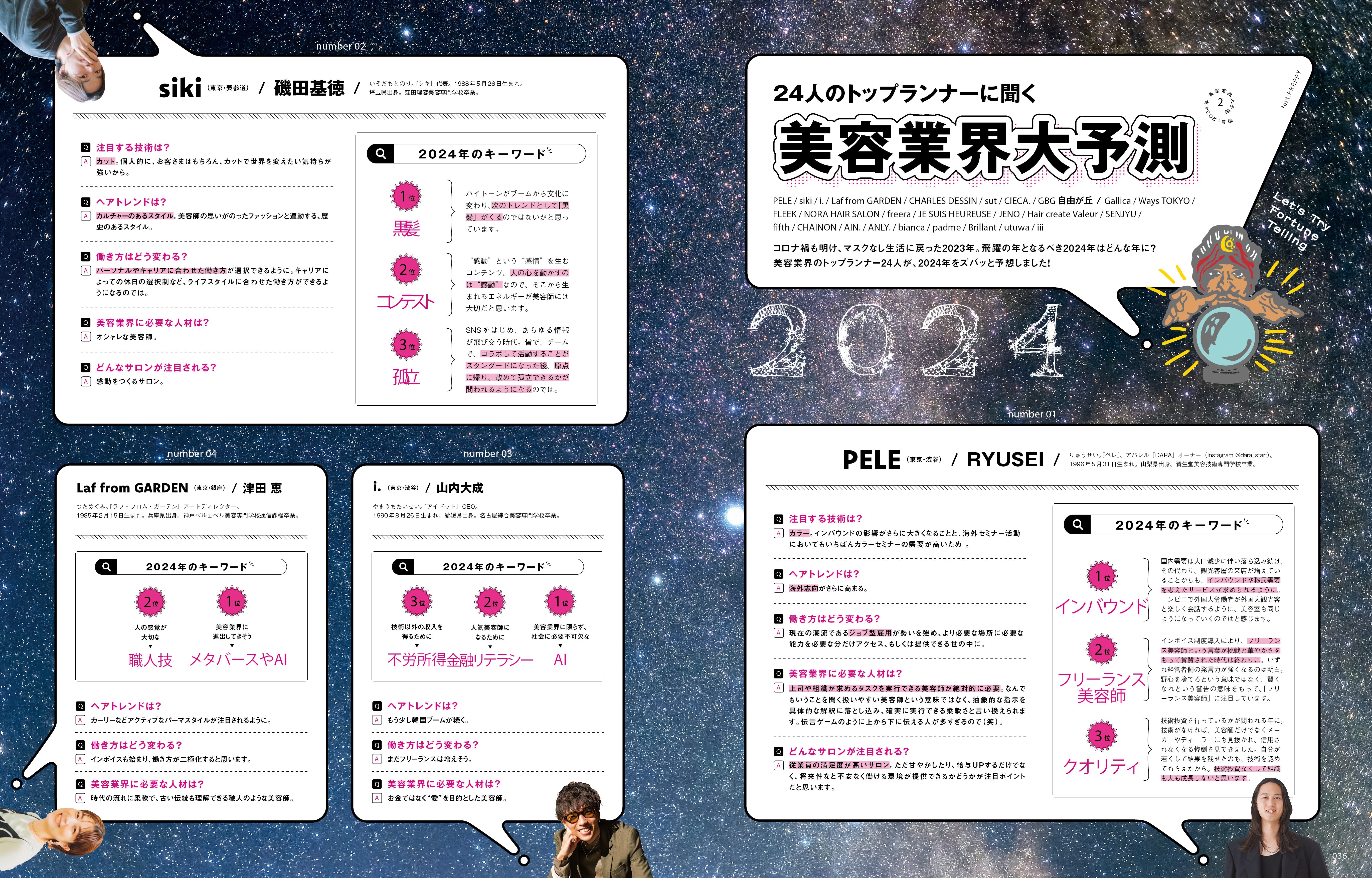 PREPPY 2024年1月号（2023/12/1発売）