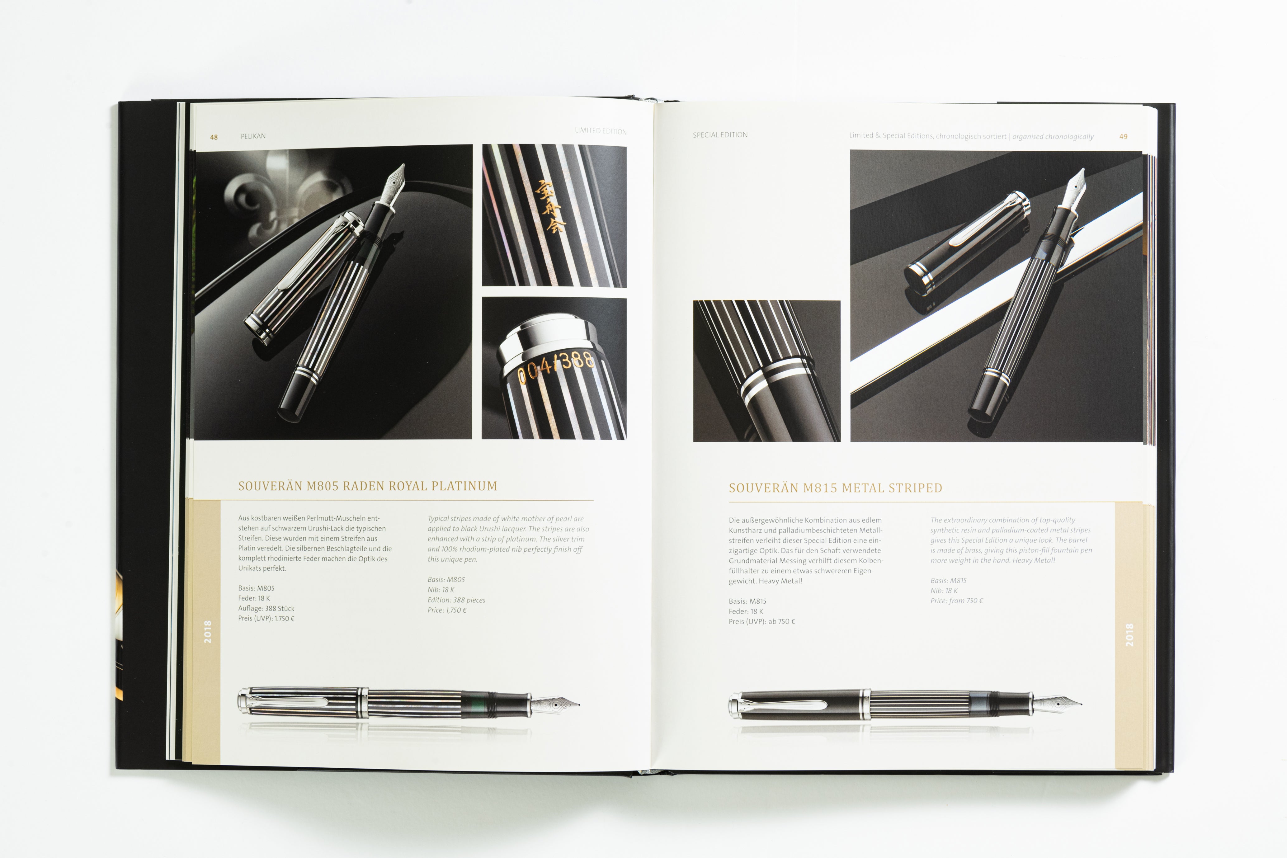 Pelikan Limited & Special Editions 1993-2020