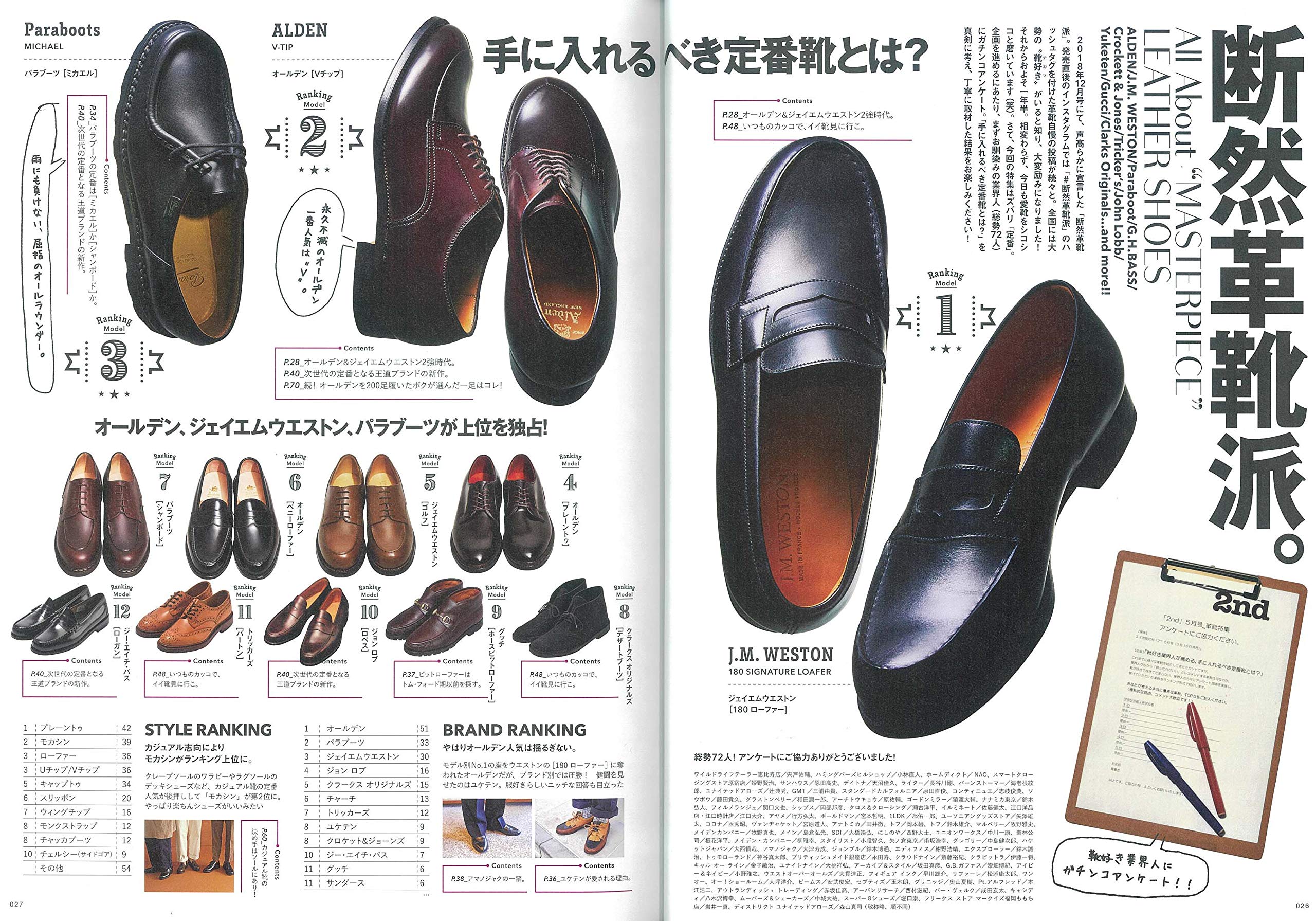 2nd 2020年5月号 Vol.158「断然革靴派。」（2020/3/16発売）