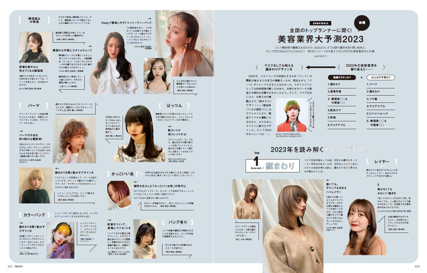 PREPPY 2023年1月号（2022/12/1発売）