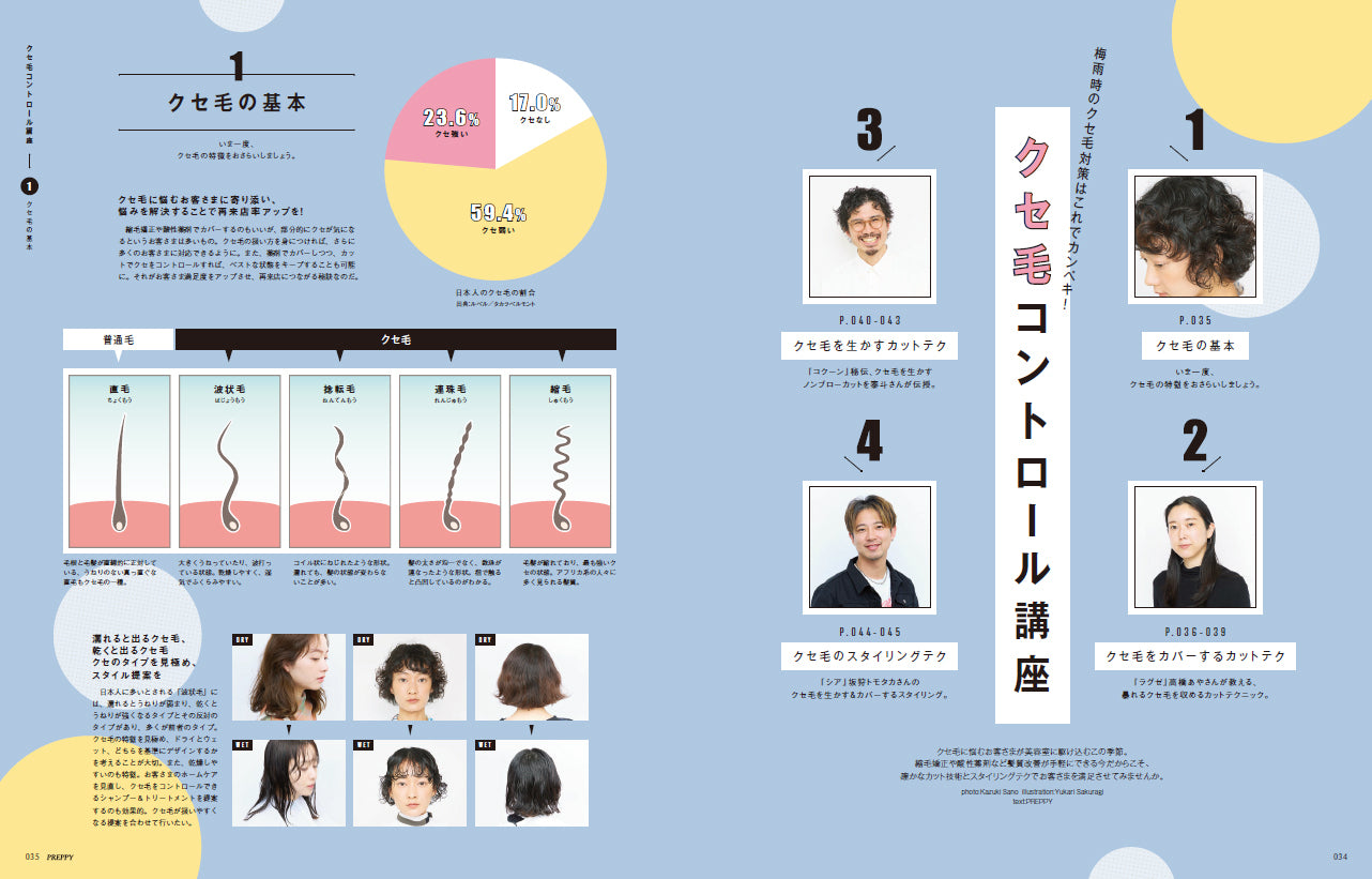 PREPPY 2023年7月号（2023/6/1発売）