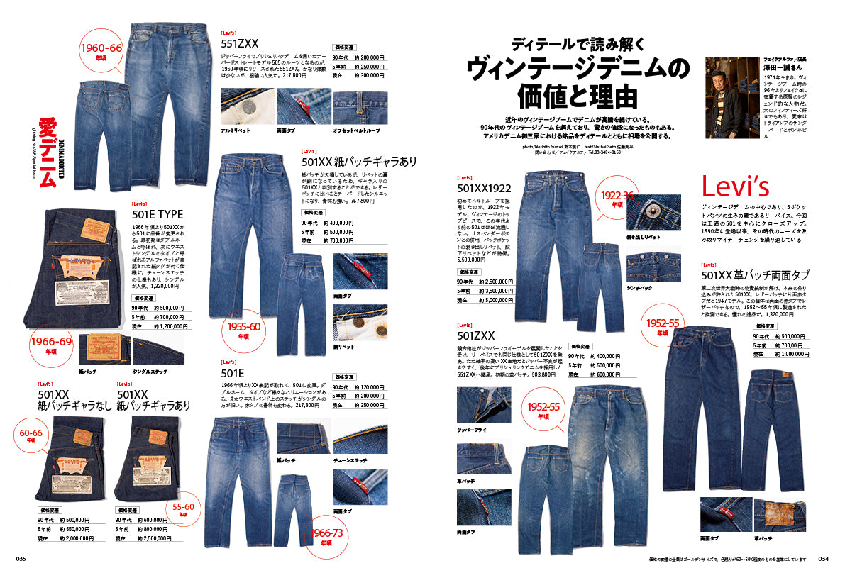 Lightning 2026年8月号 Vol.388「愛デニム」（2026/6/30発売）