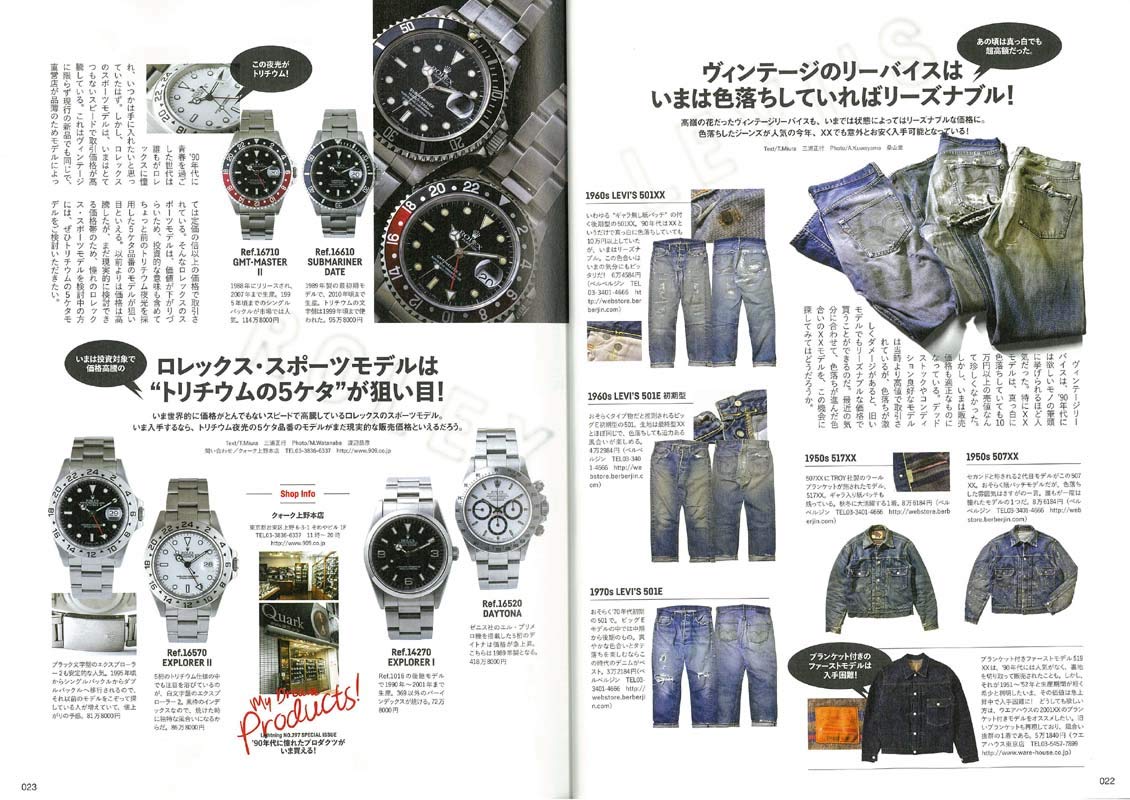 Lightning 2019年1月号 Vol.297「あの頃憧れたモノがいま手に入るんです！」（2018/11/30発売）｜メンズファッション誌「Lightning」公式オンラインストア