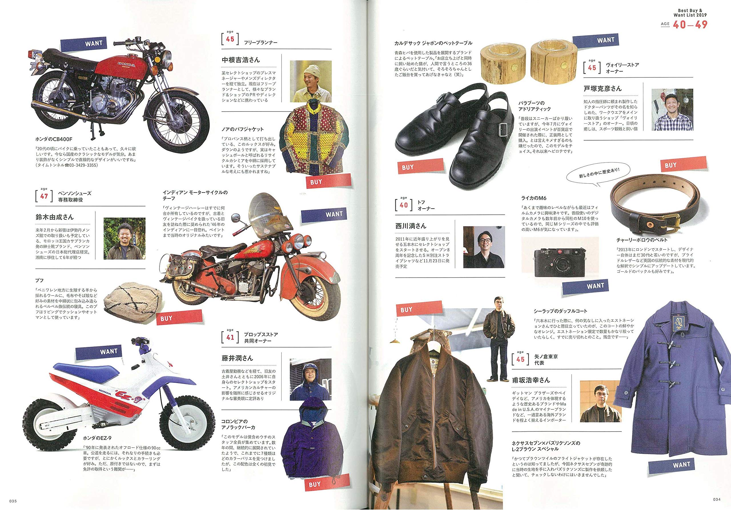 2nd 2020年1月号 Vol.154「洒落者100人の今年買ったもの、これから欲しいもの。」（2019/11/15発売）