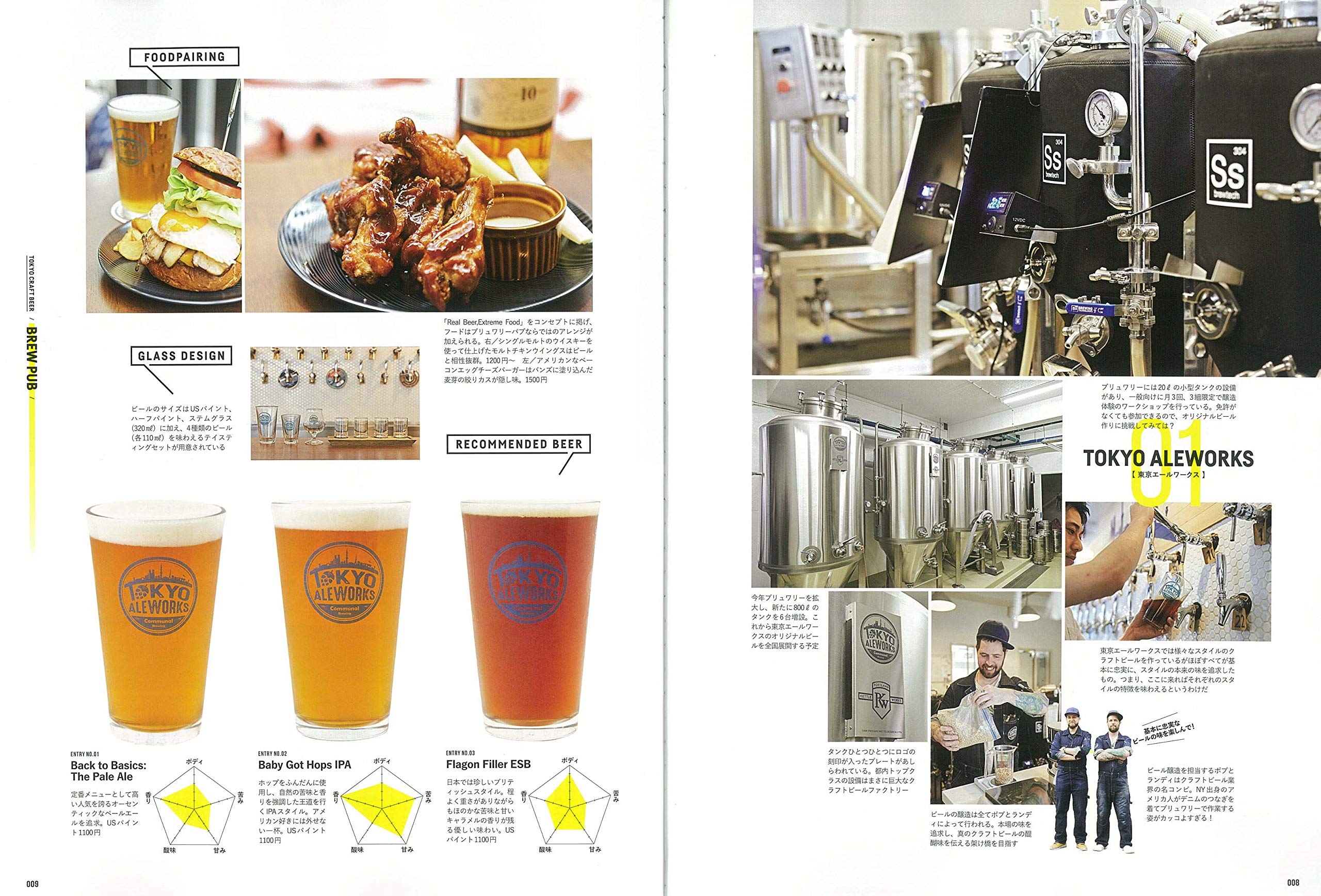 Lightning 2019年8月号増刊「東京クラフトビール」（2019/7/17発売）