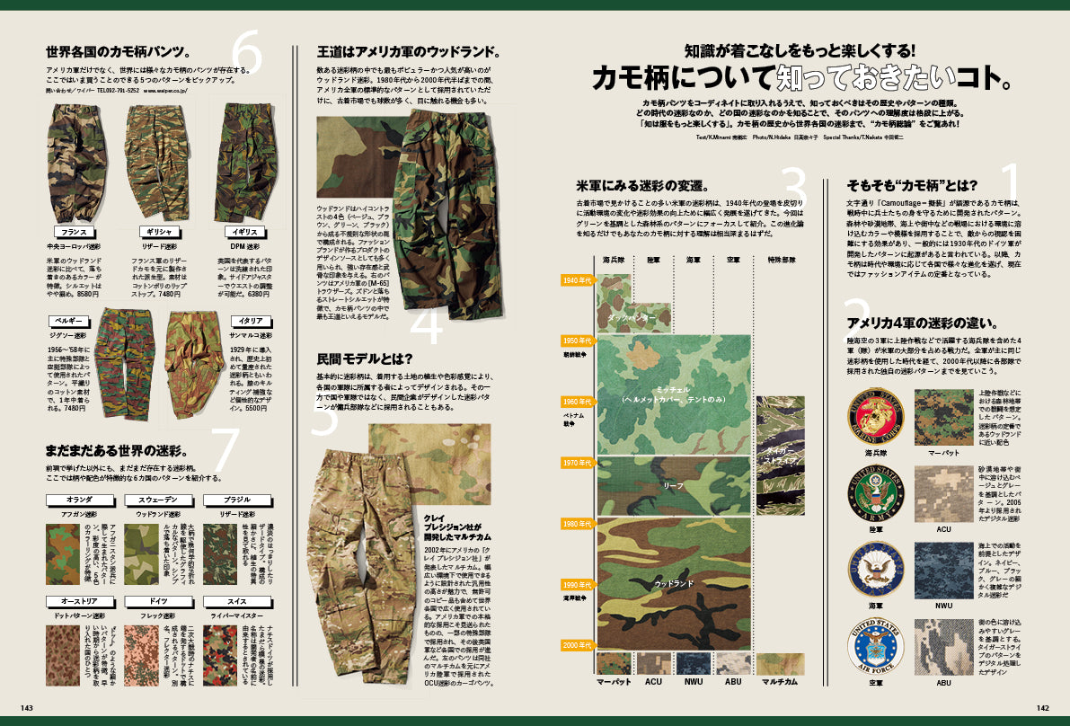 Lightning 2024年10月号 Vol.366「男のこだわり空間」（2024/8/30発売）