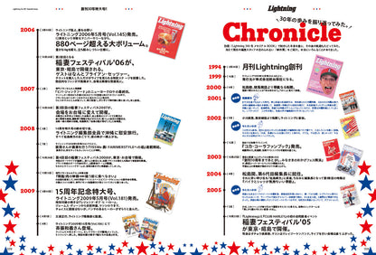 Lightning 2024年5月号 Vol.361「アメリカを愛して 創刊30年特大号!!」（2024/3/29発売）