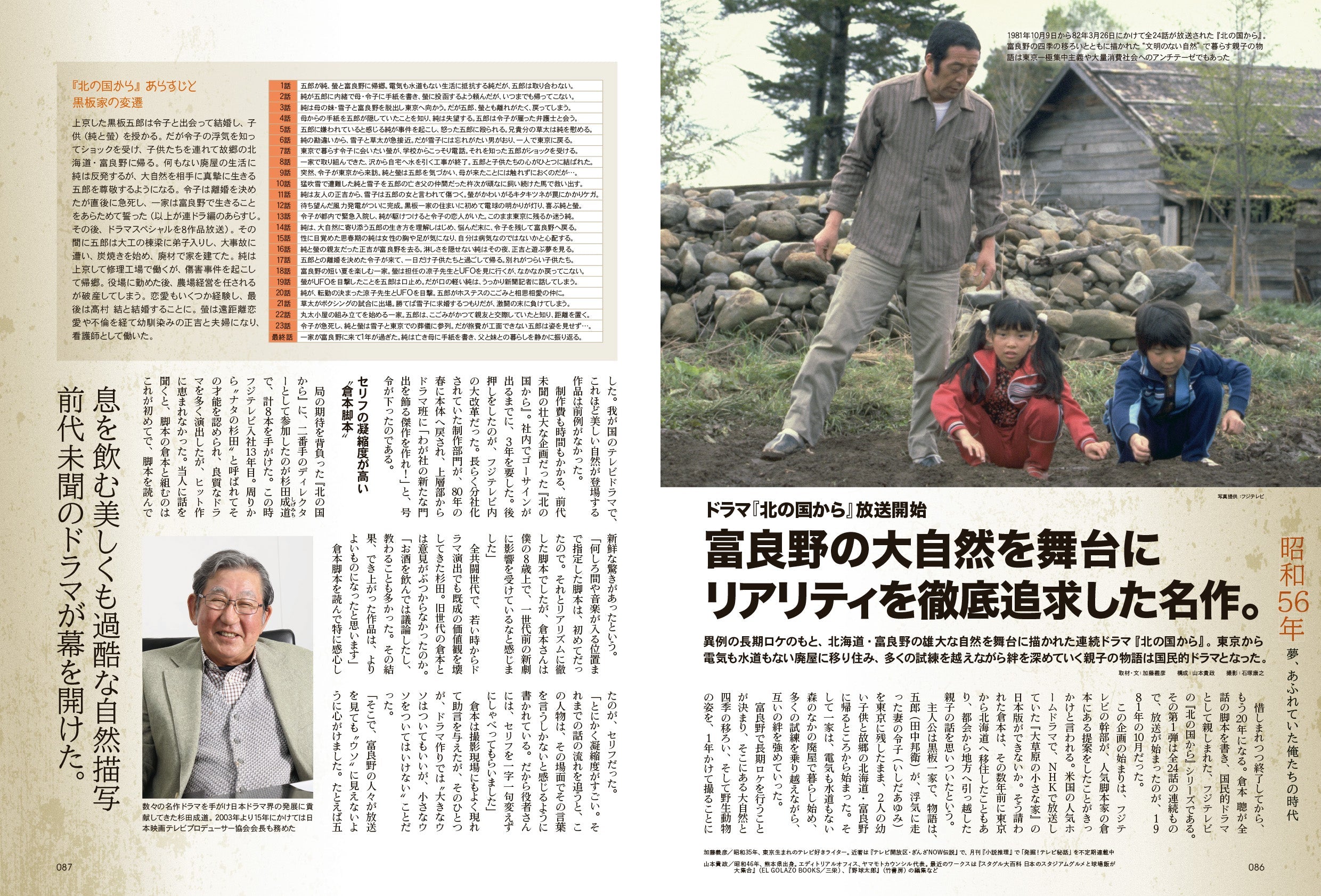 昭和40年男 No.71「モノ、あふれていた俺たちの時代 Love in MONO」（2022/1/11発売）