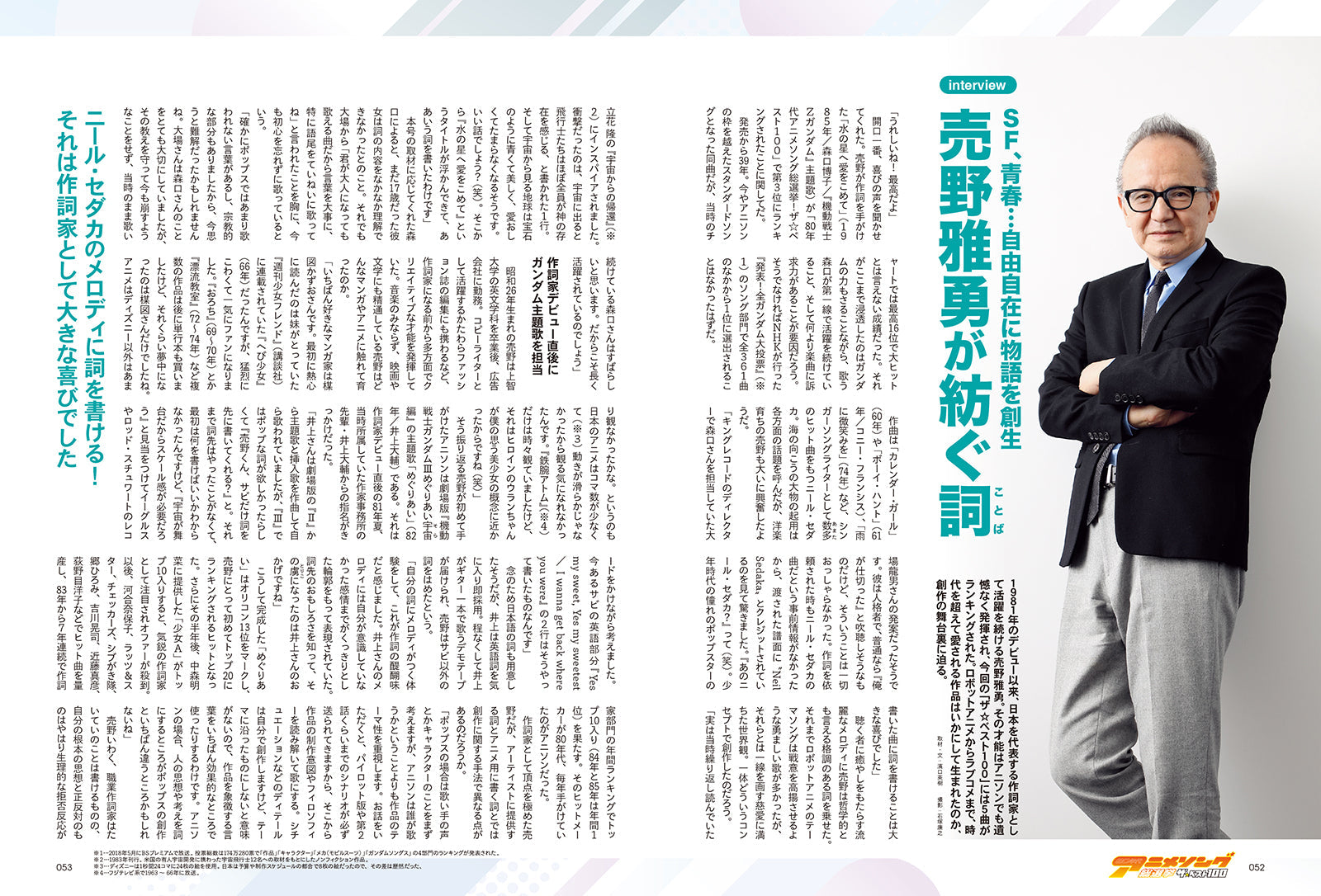 【先着500名様限定特典！】80年代アニメソング総選挙 ザ・ベスト100【Special Interview：小室哲哉】（2024/5/21発売）