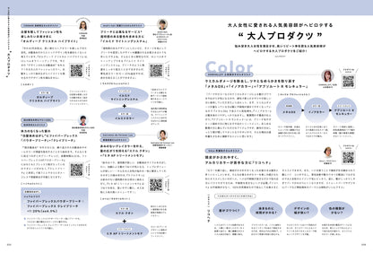 PREPPY 2024年12月号 NO.352（2024/11/1発売）