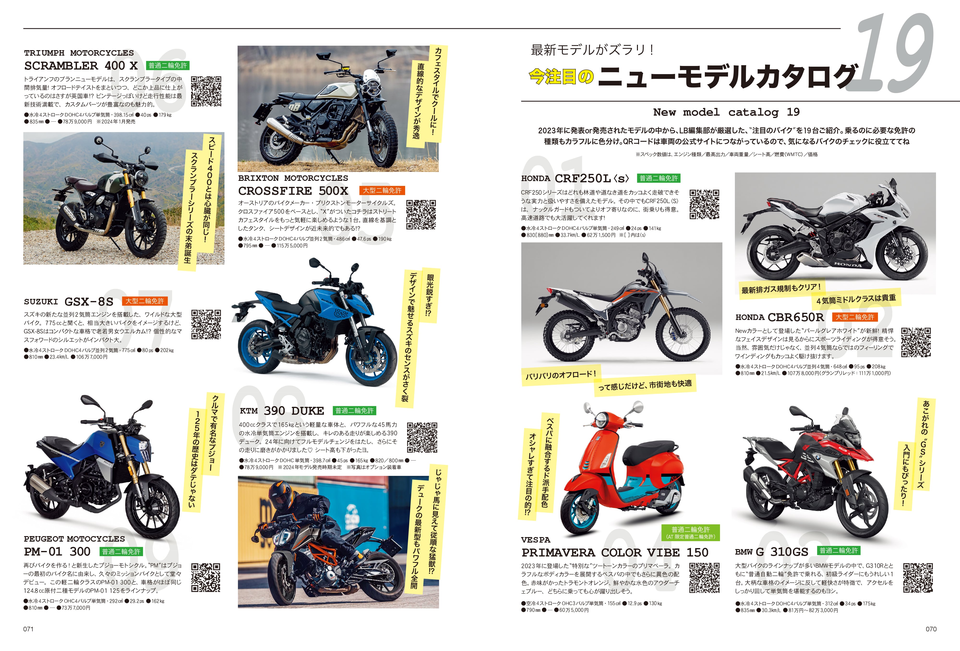 Lady's Bike（レディスバイク） No.91「バイクがもっと楽しくなるコツ教えます！」(2023/12/18発売）