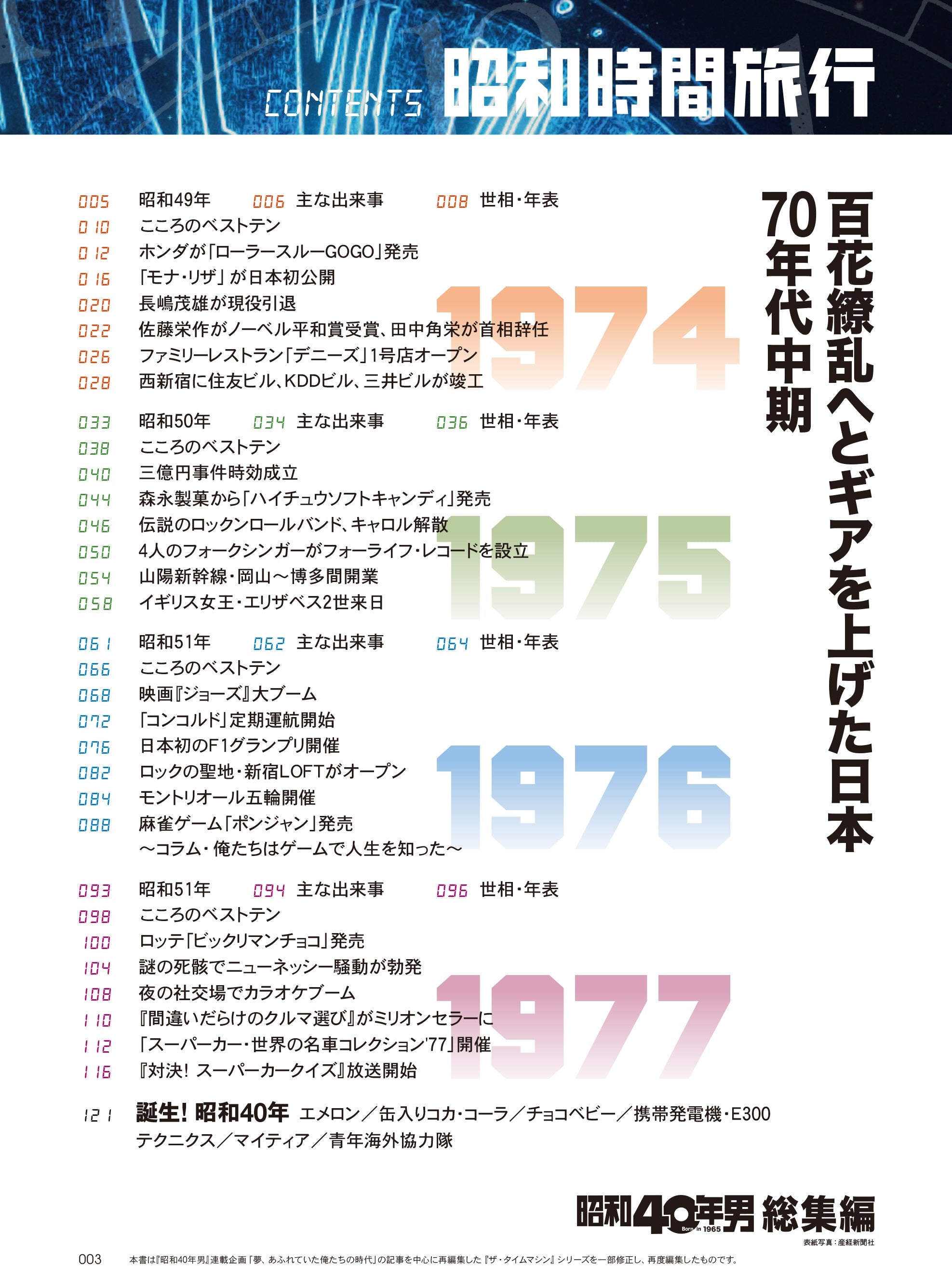 【電子版のみ商品】昭和40年男総集編『昭和時間旅行　～こころのベストテン1974-1977～』（2025/8/11発売）