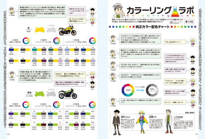 タンデムスタイル 2022年6月号 No.241「バイクの“最新”が詰まっている！ TS的 誌上モーターサイクルショー」(2022/4/22発売）