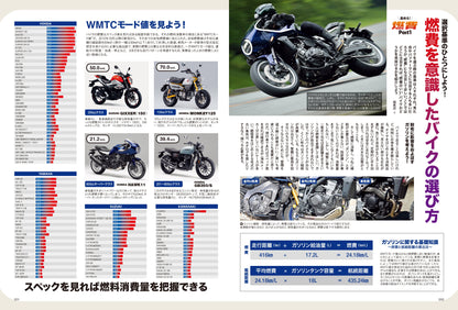 タンデムスタイル 2024年3月号 Vol.262「高めろ！燃費」（2024/1/24発売）
